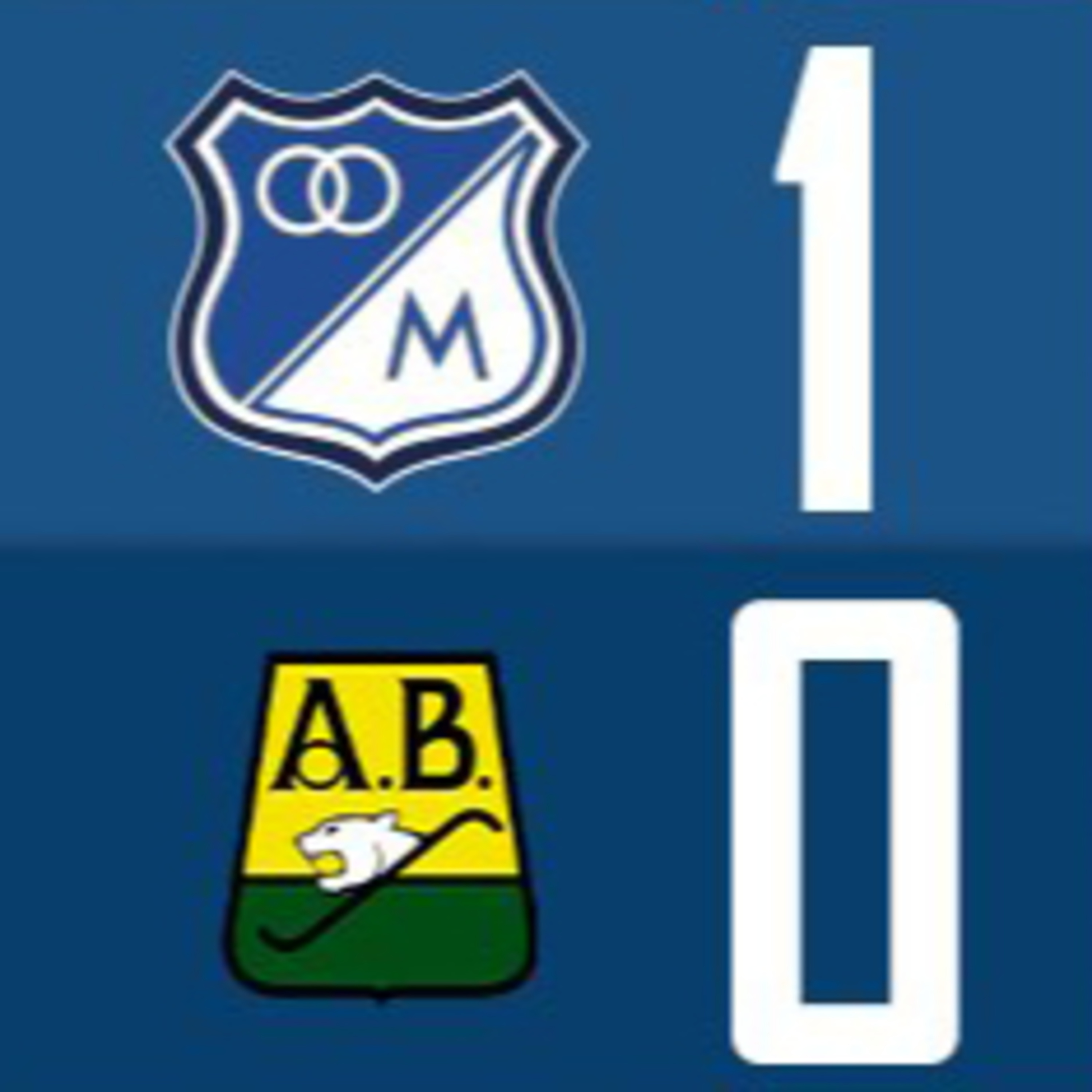 Millonarios F.C.