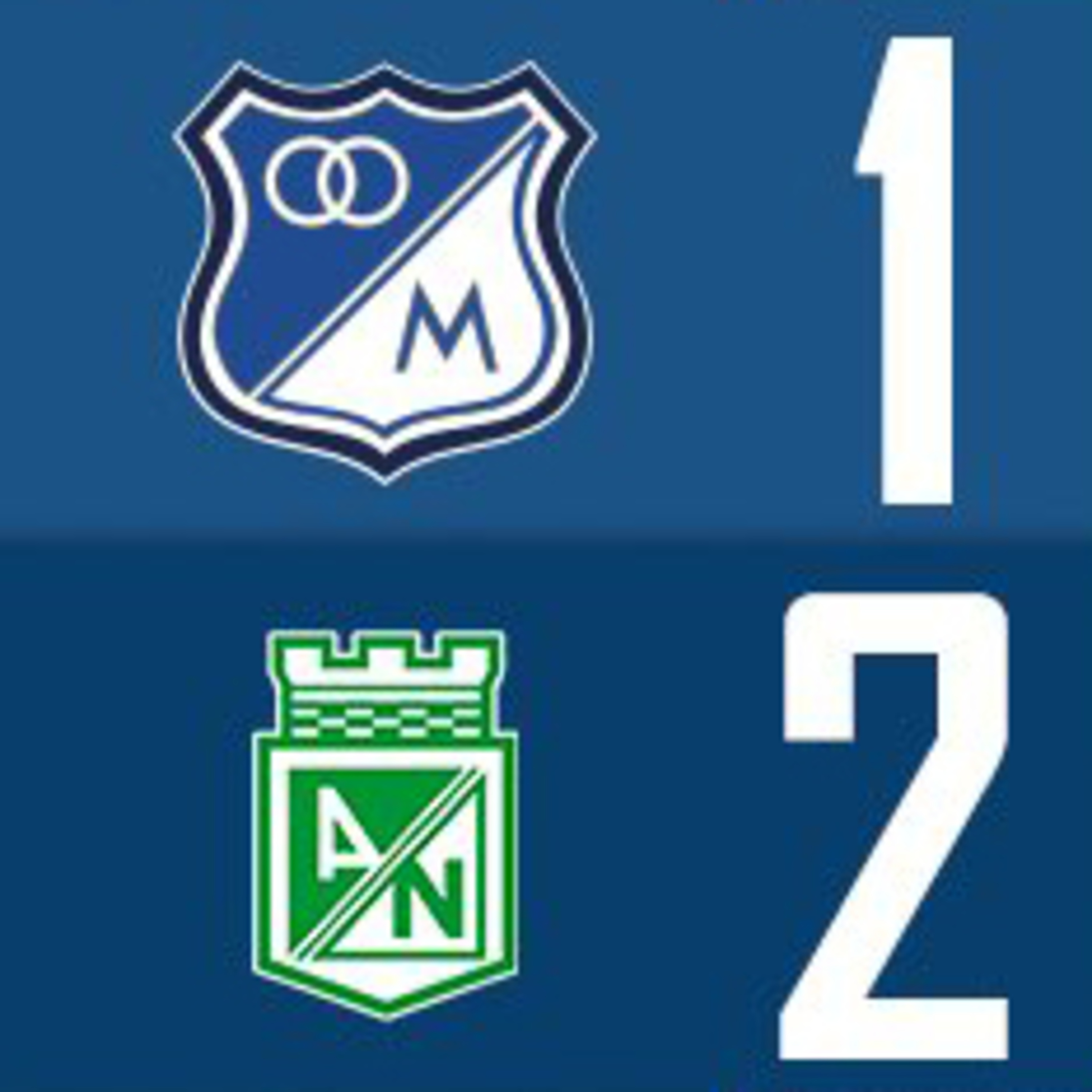 Millonarios F.C.