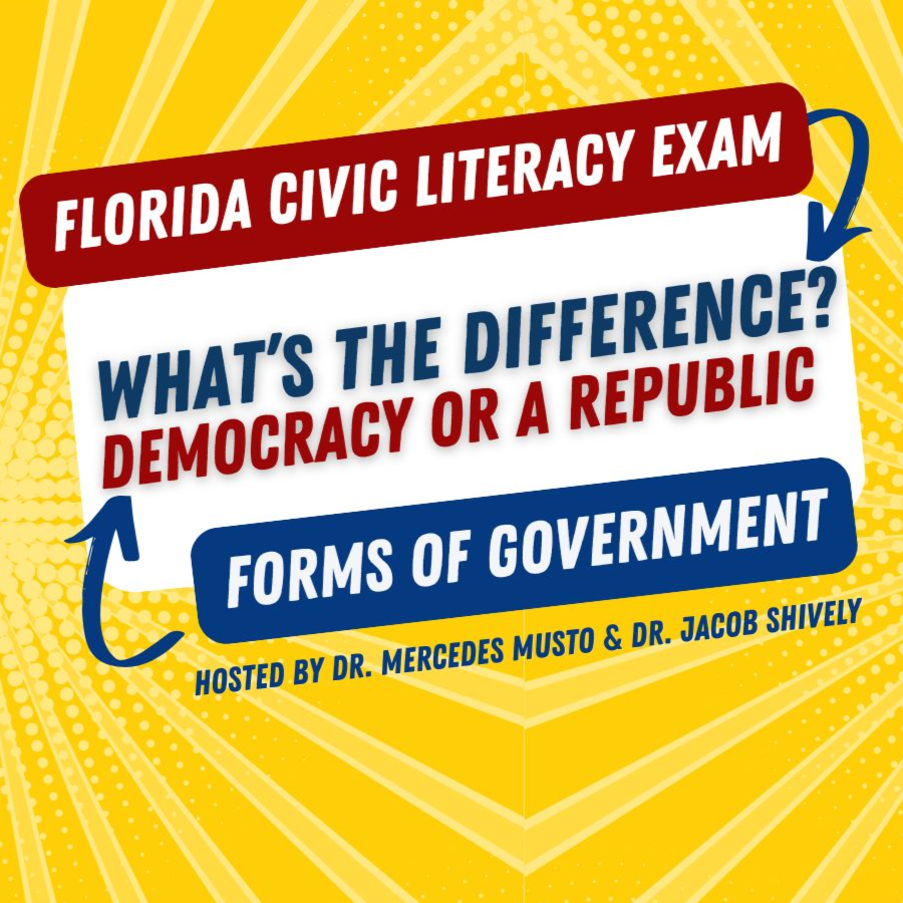 FCLE Prep: Forms of Government, Democracy, & the Republic