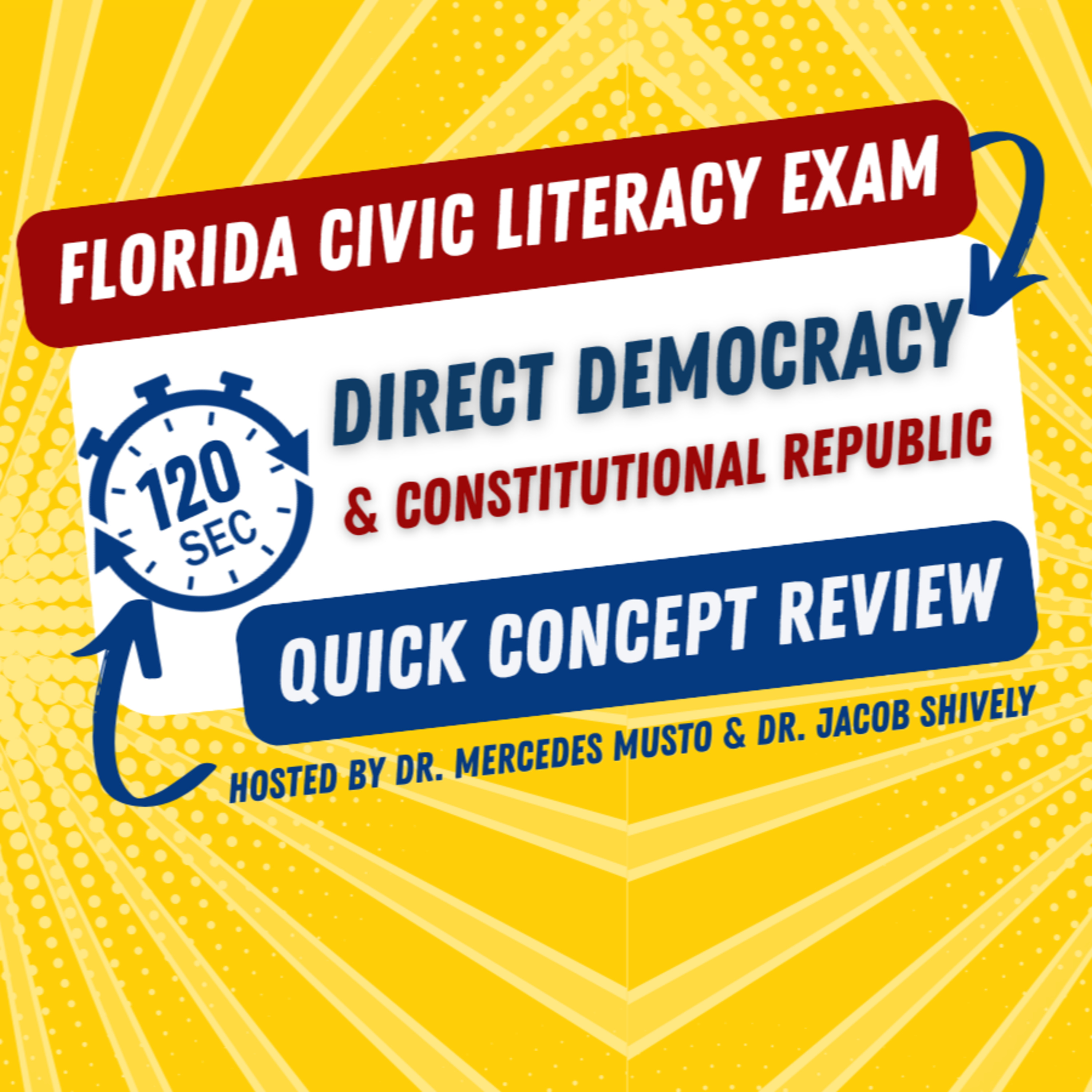 Is the U.S. a Democracy or a Republic? (The Answer Explained) 🇺🇸 FCLE