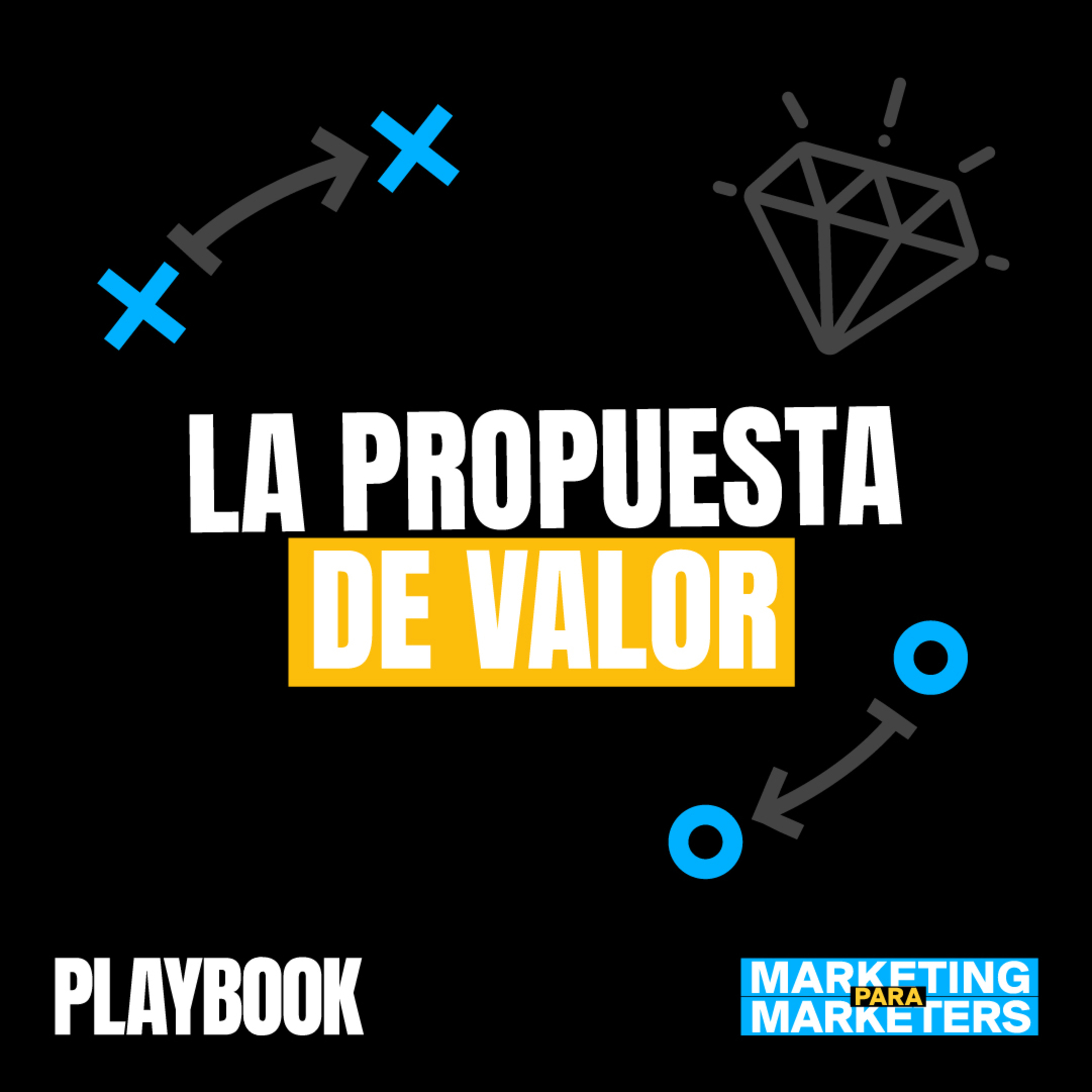 Portada de PLAYBOOK - Marketing para marketers