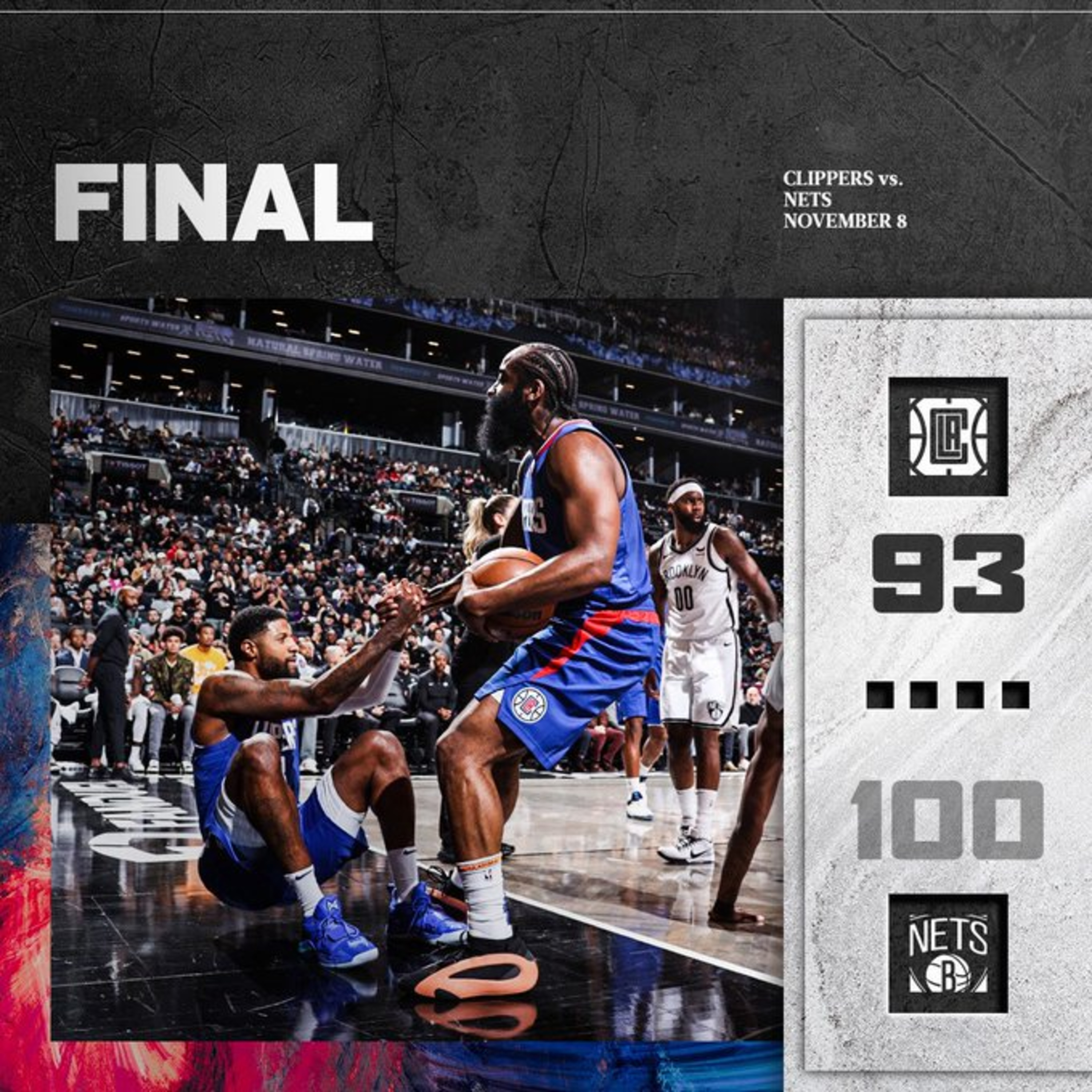 Terrible Basketball Game, Clippers Lose episode artwork