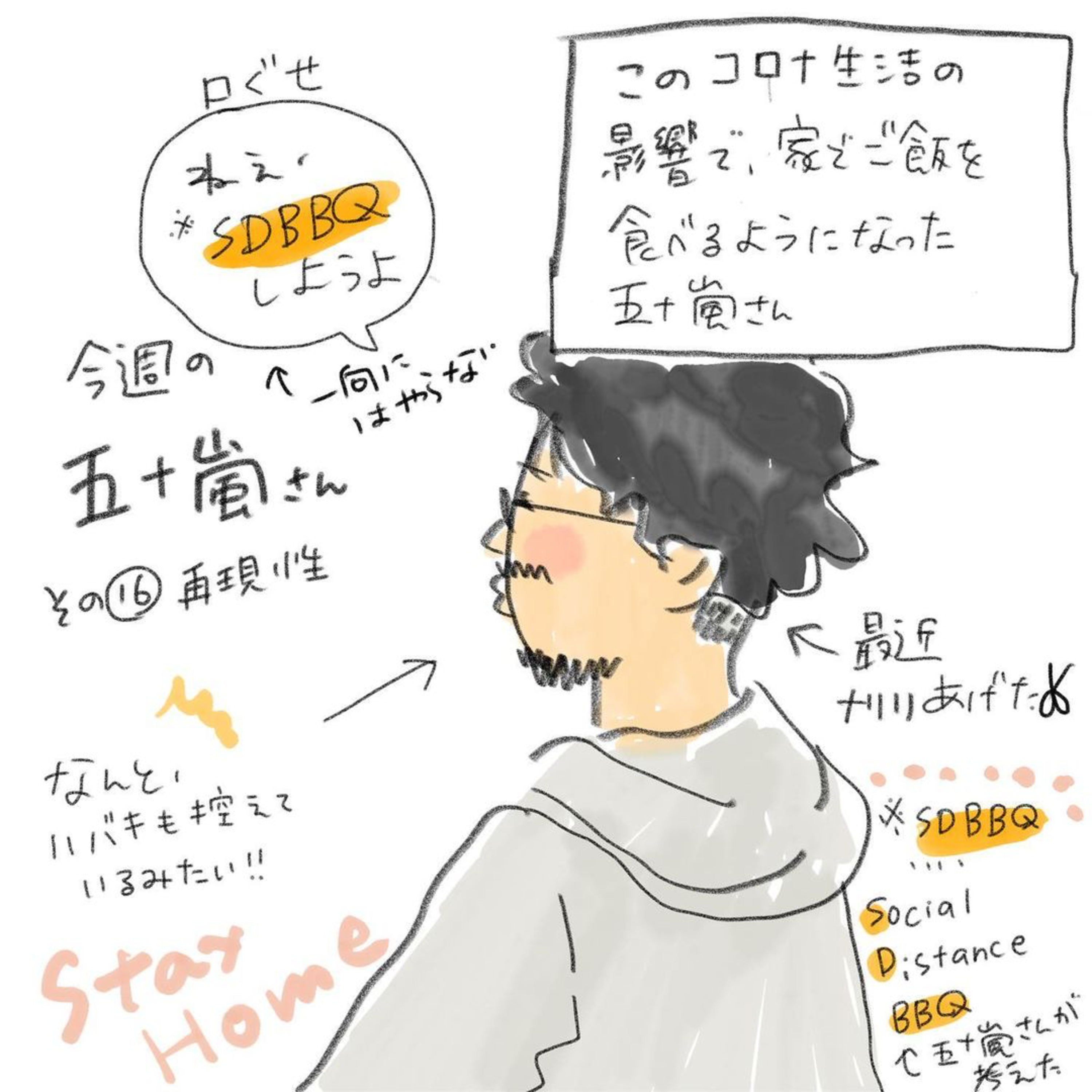#16【⁠⁠⁠⁠⁠今週の五十嵐さん -その⑯　再現性⁠⁠】 episode artwork