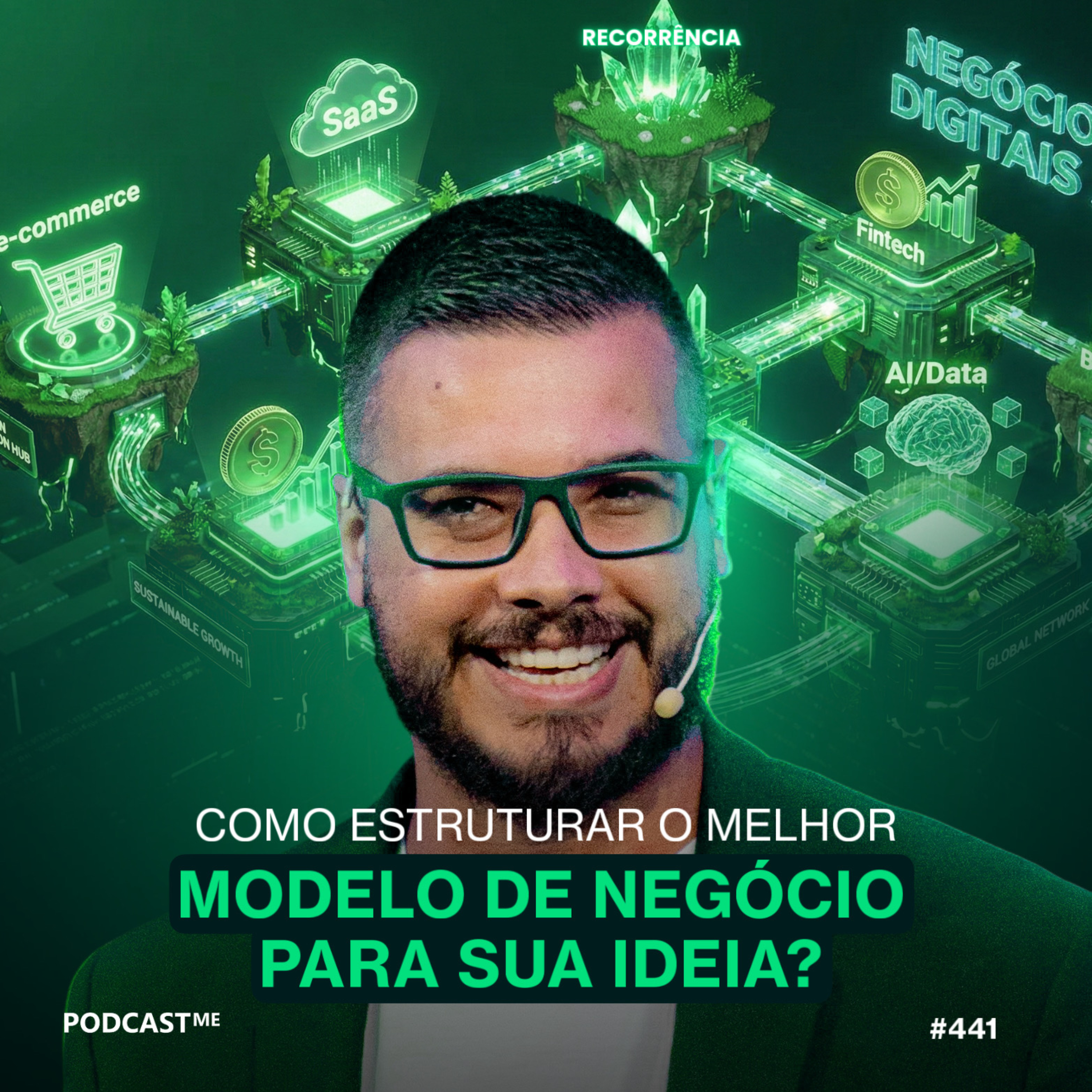 Mentalidade Empreendedora PodCast