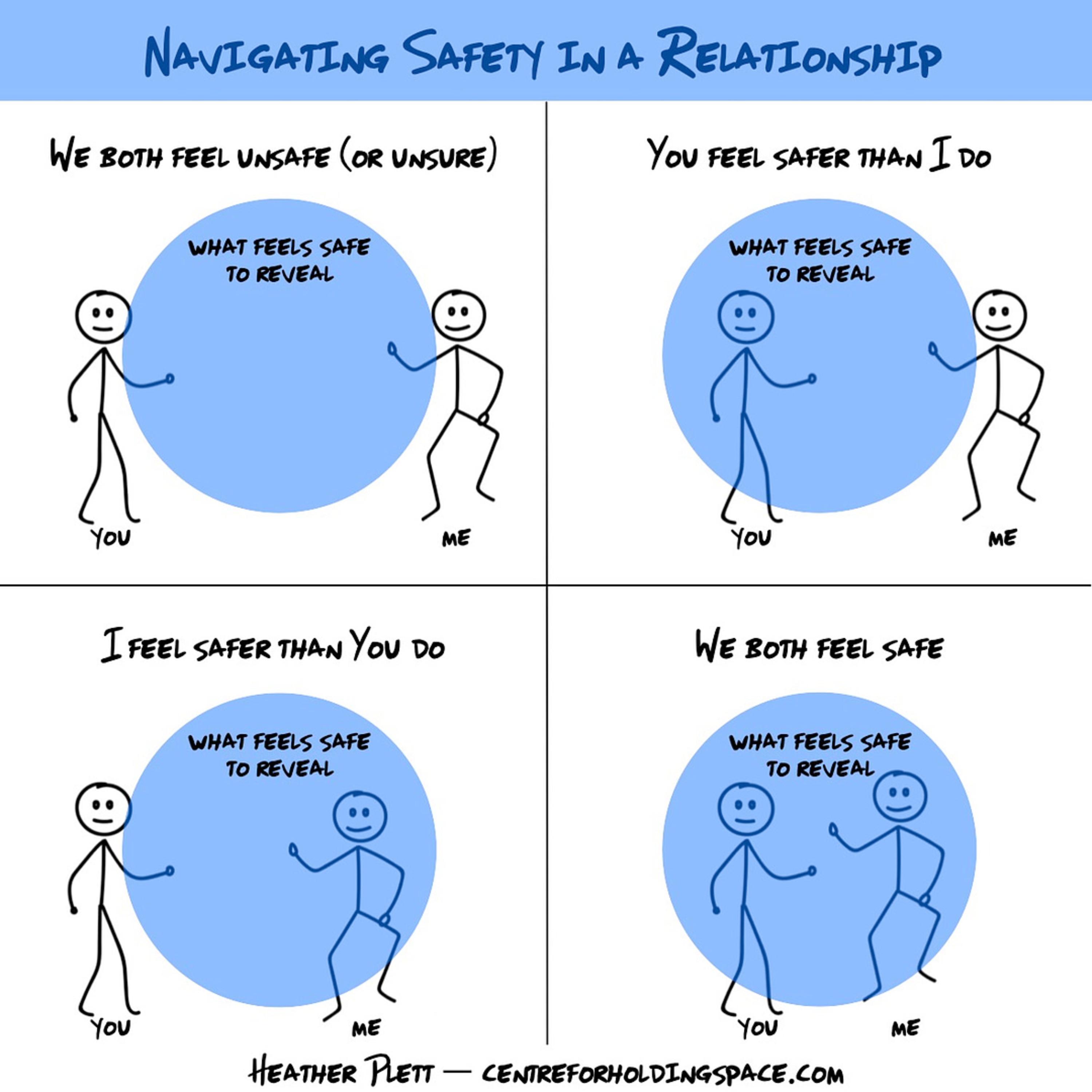 The Spiral Path Blog