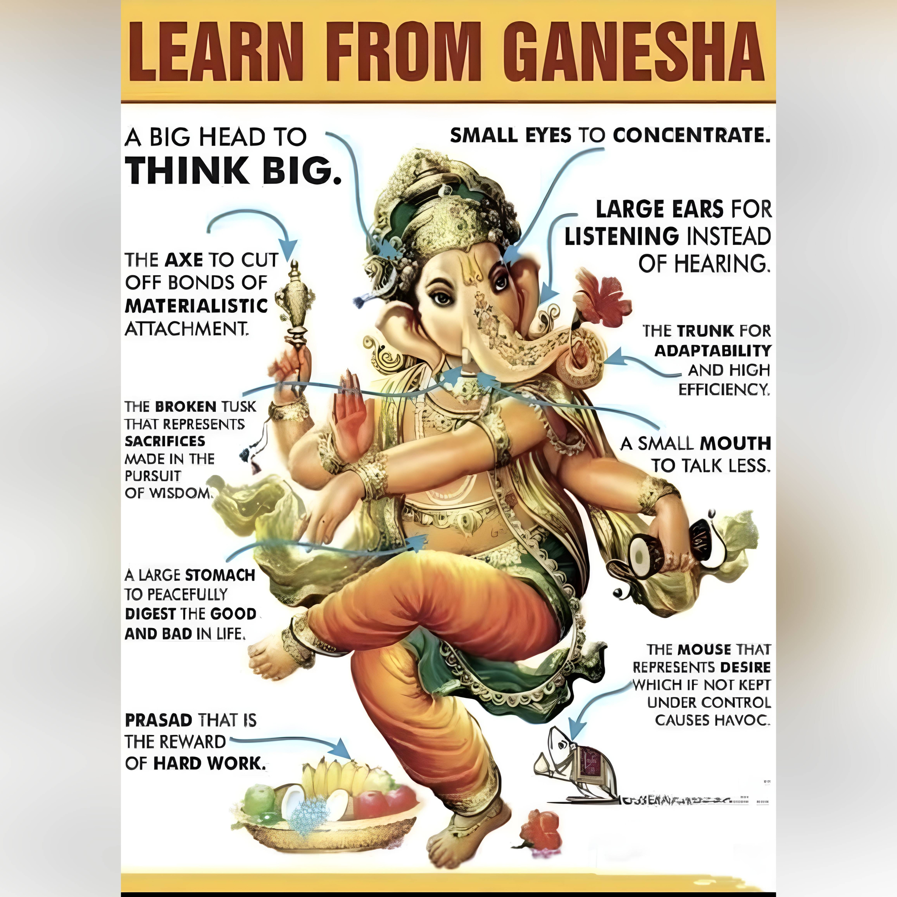 Episode 88 – 'The Secret Messages of Lord Ganesha' episode artwork