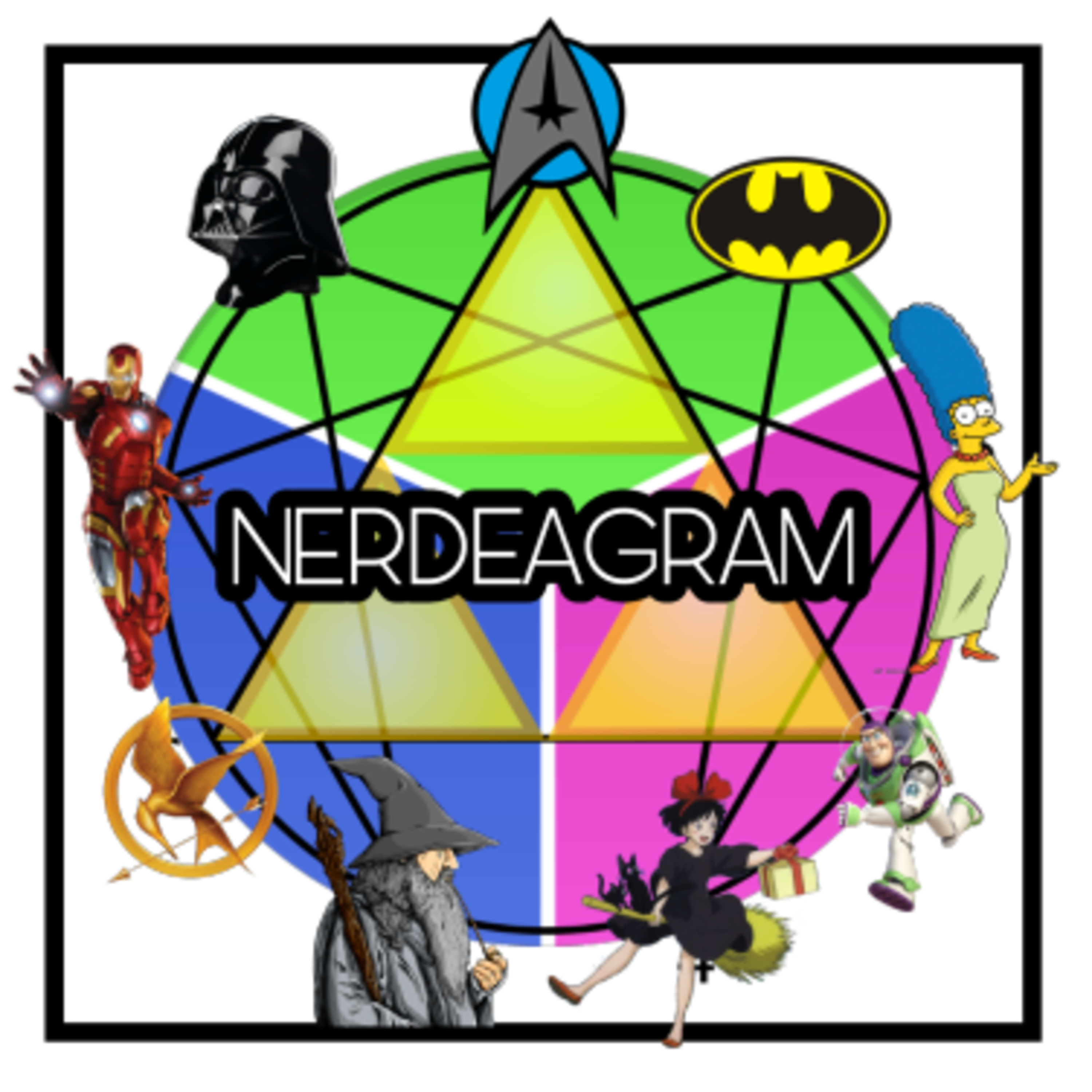 NERDEAGRAM: An Enneagram Podcast
