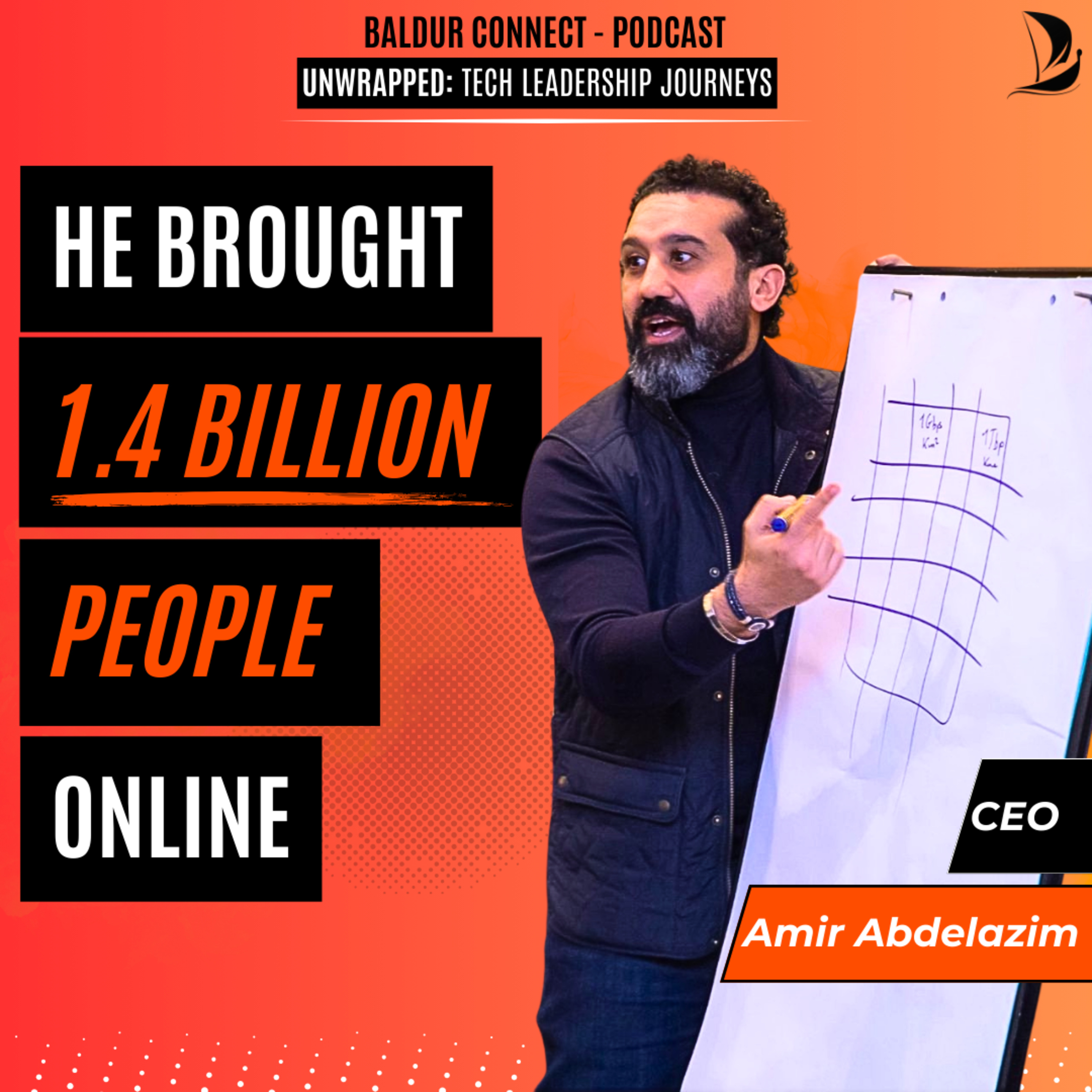 Unwrapped: Tech Leadership Journeys