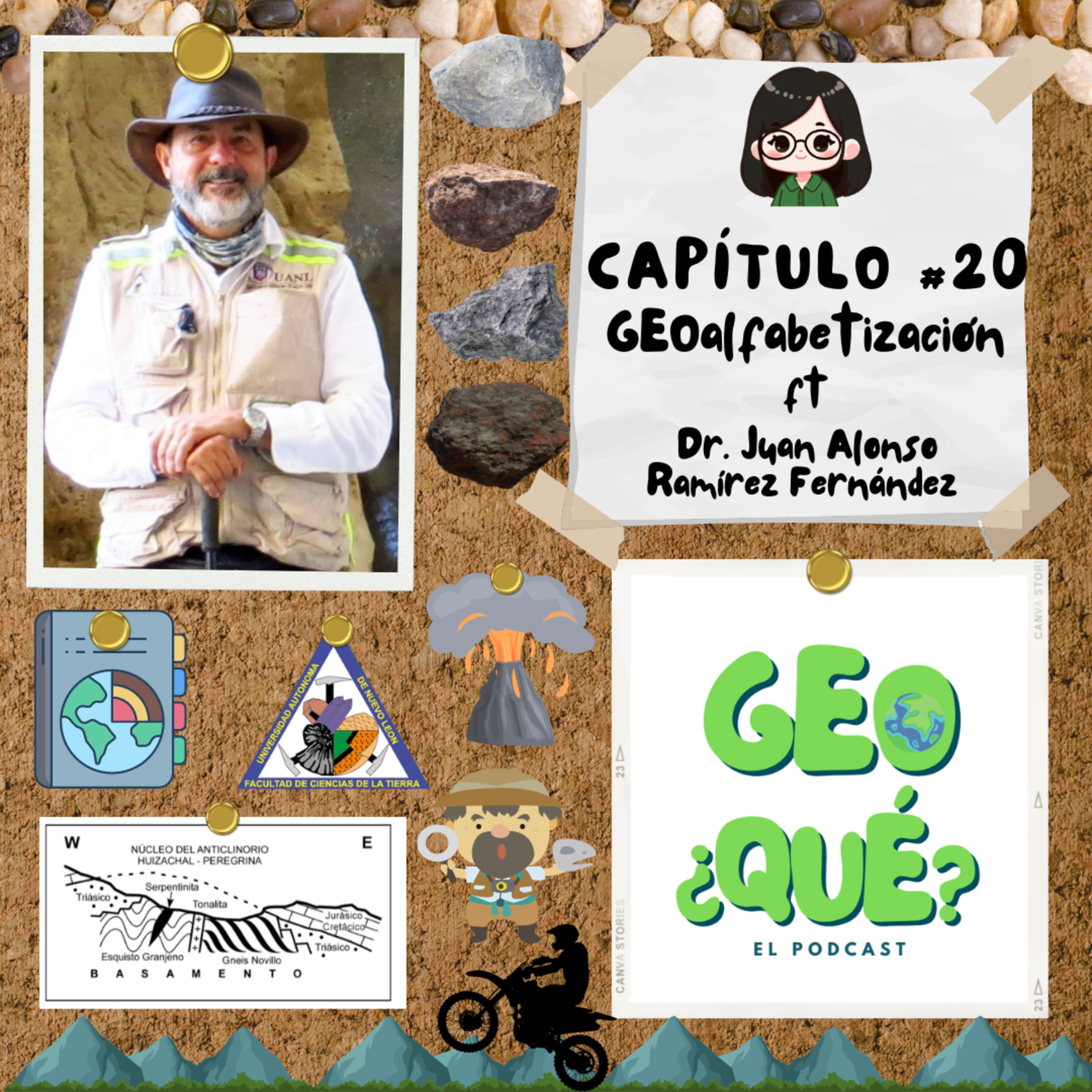 Geo¿Qué?