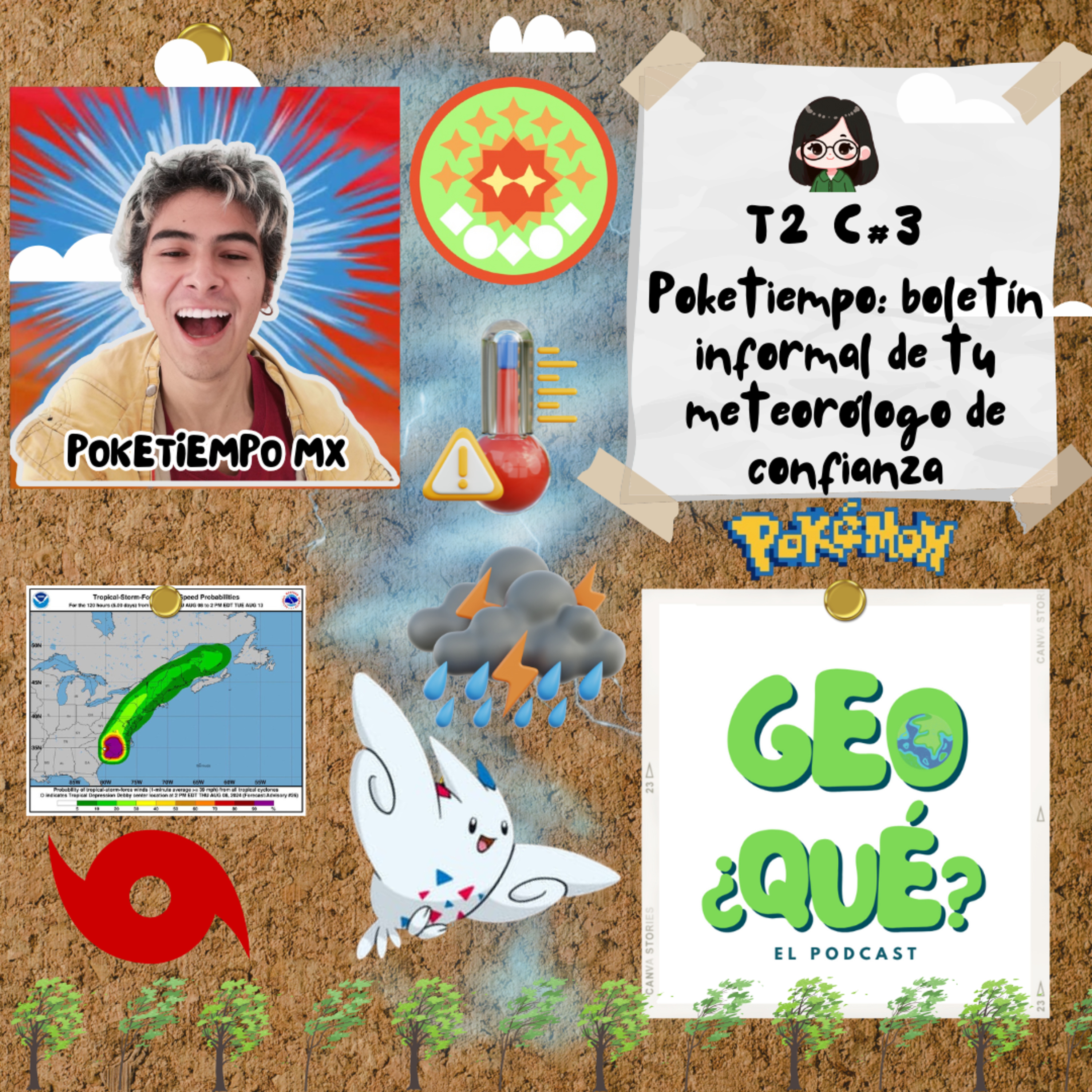 T2 C3 - Poketiempo: boletín informal de tu meteorólogo de confianza episode artwork