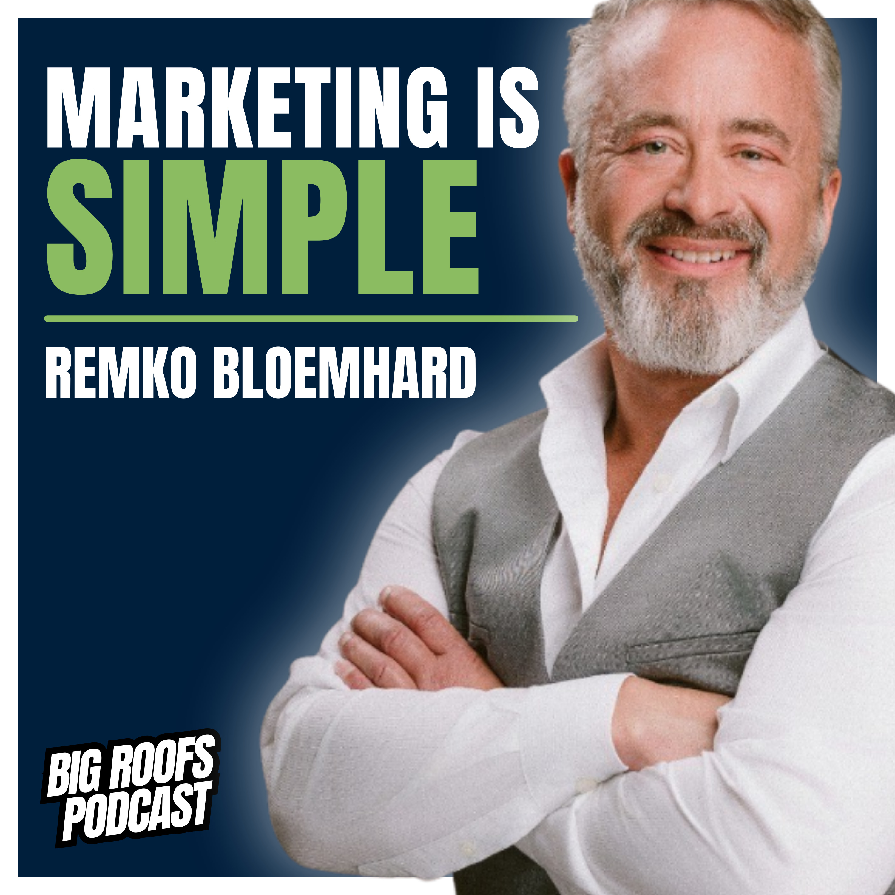 Remko Bloemhard of SuppTrax | Ep. 54