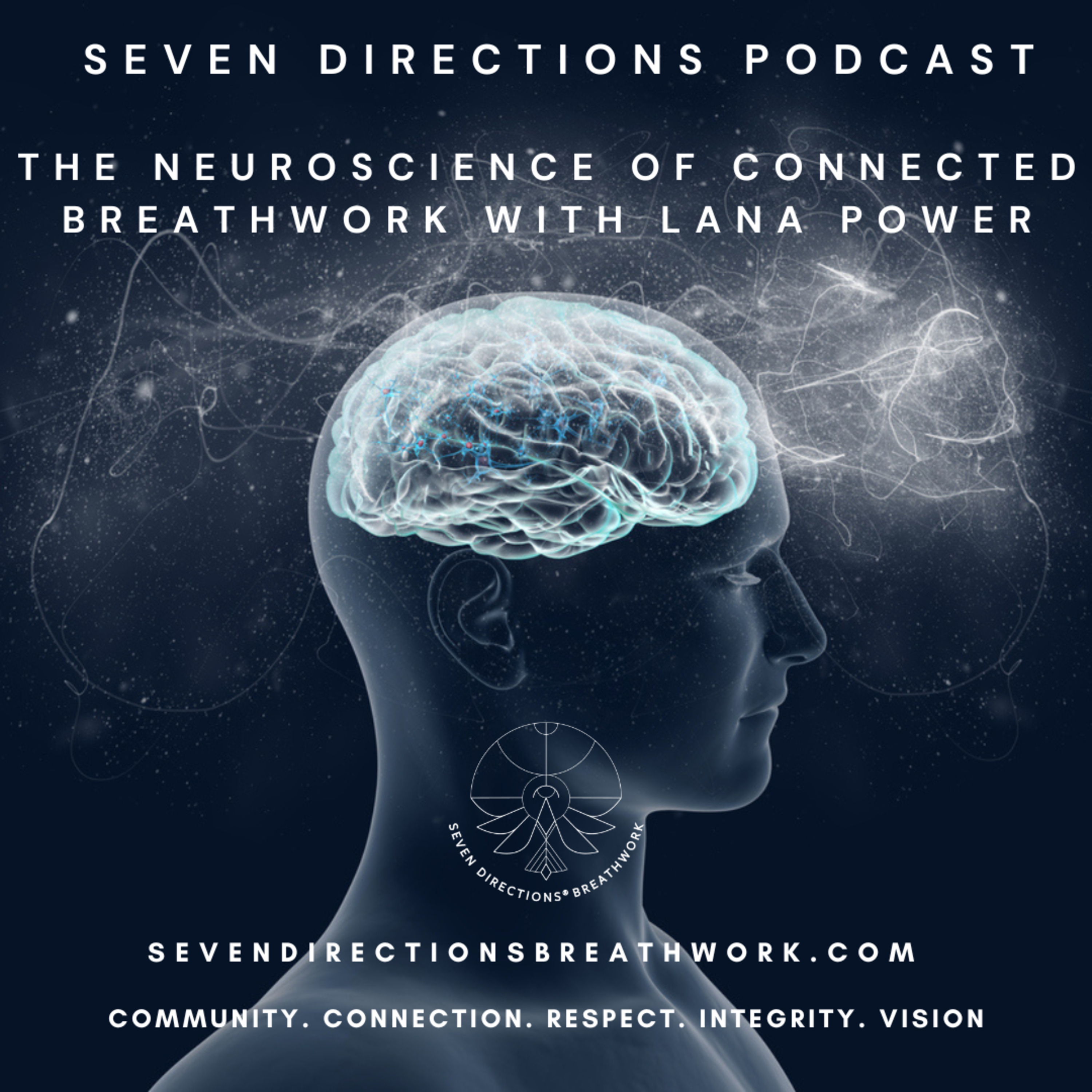 Seven Directions® Breathwork: The Podcast
