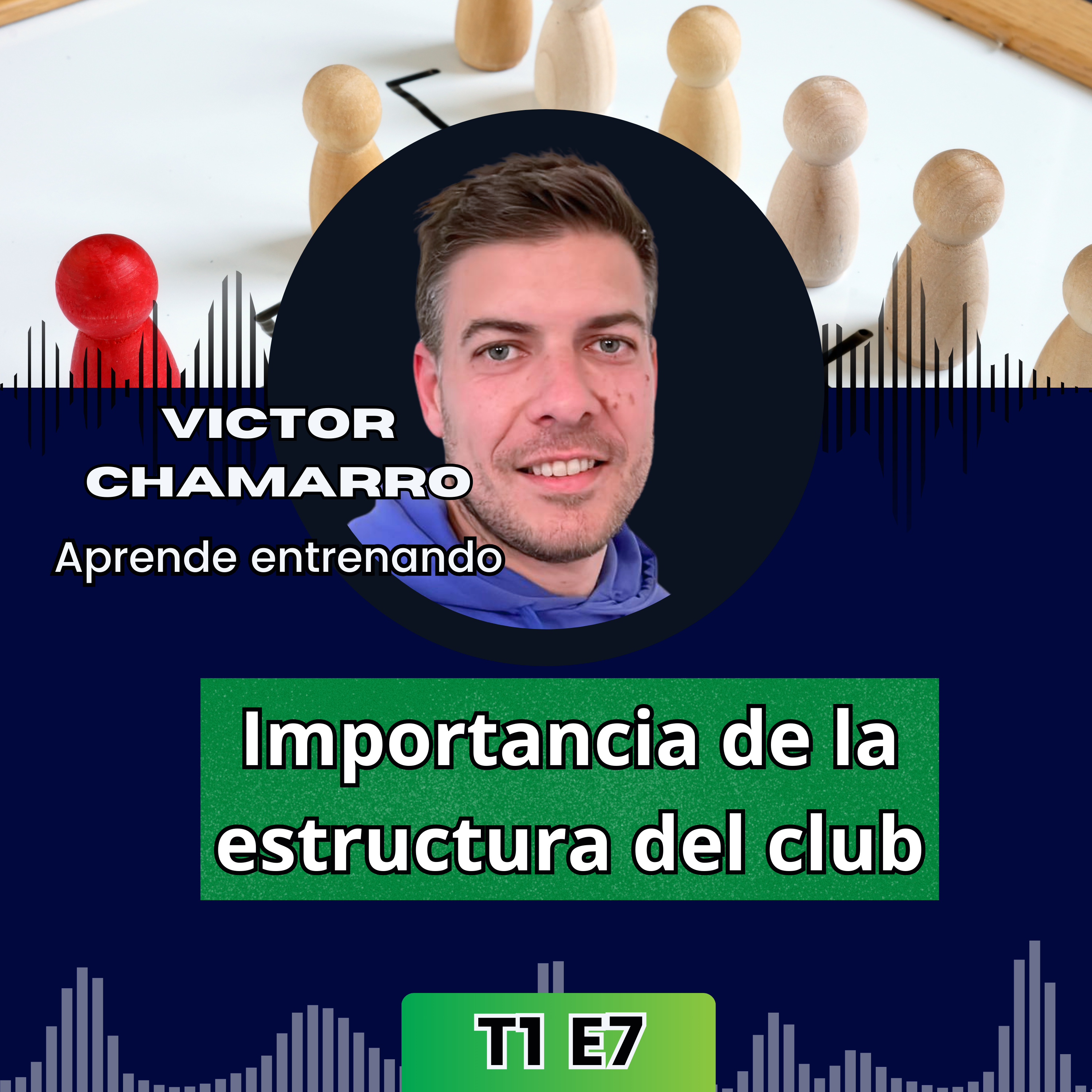 Portada de Aprende Entrenando Podcast
