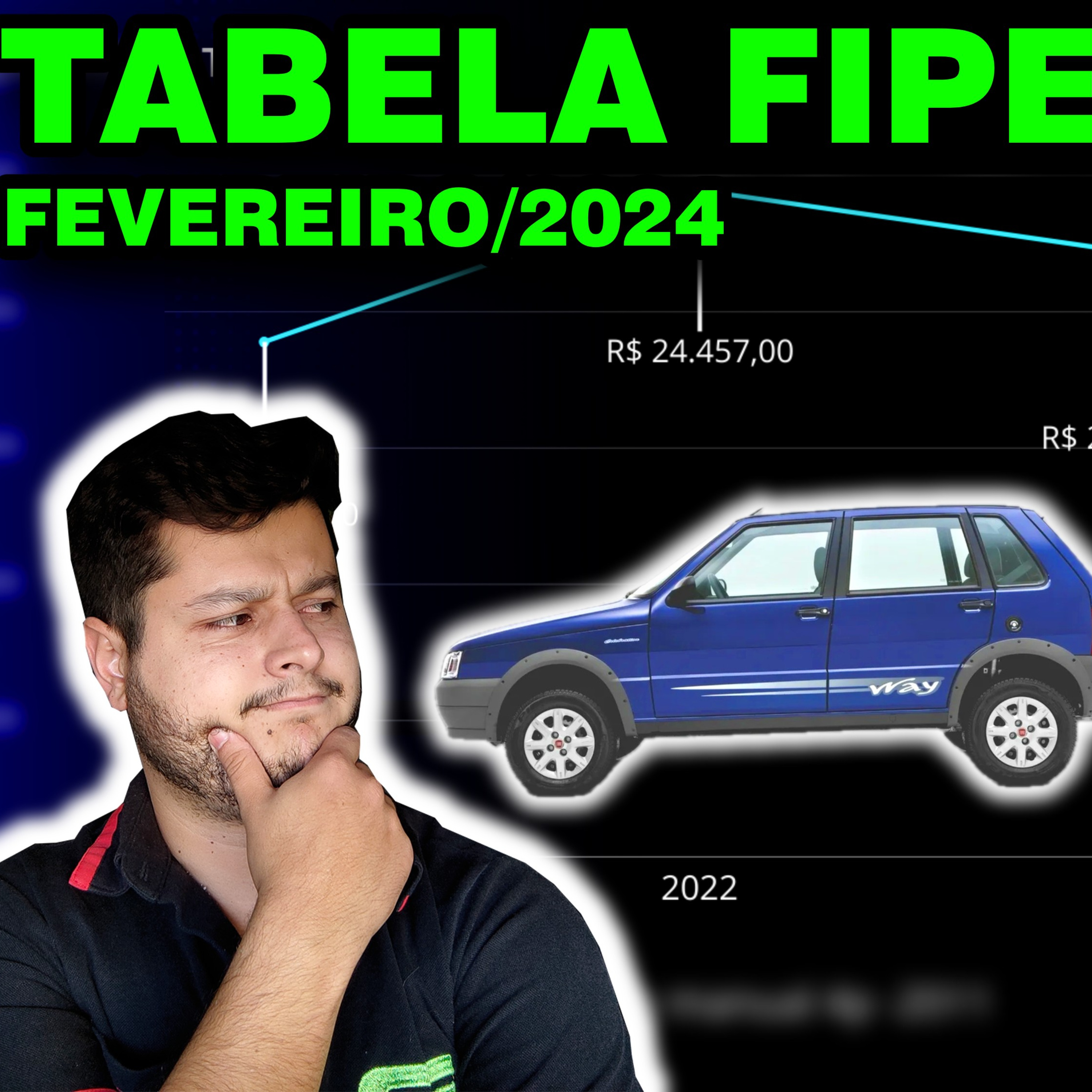 TABELA FIPE [FEVEREIRO/2024] | PREÇOS ainda EM QUEDA?