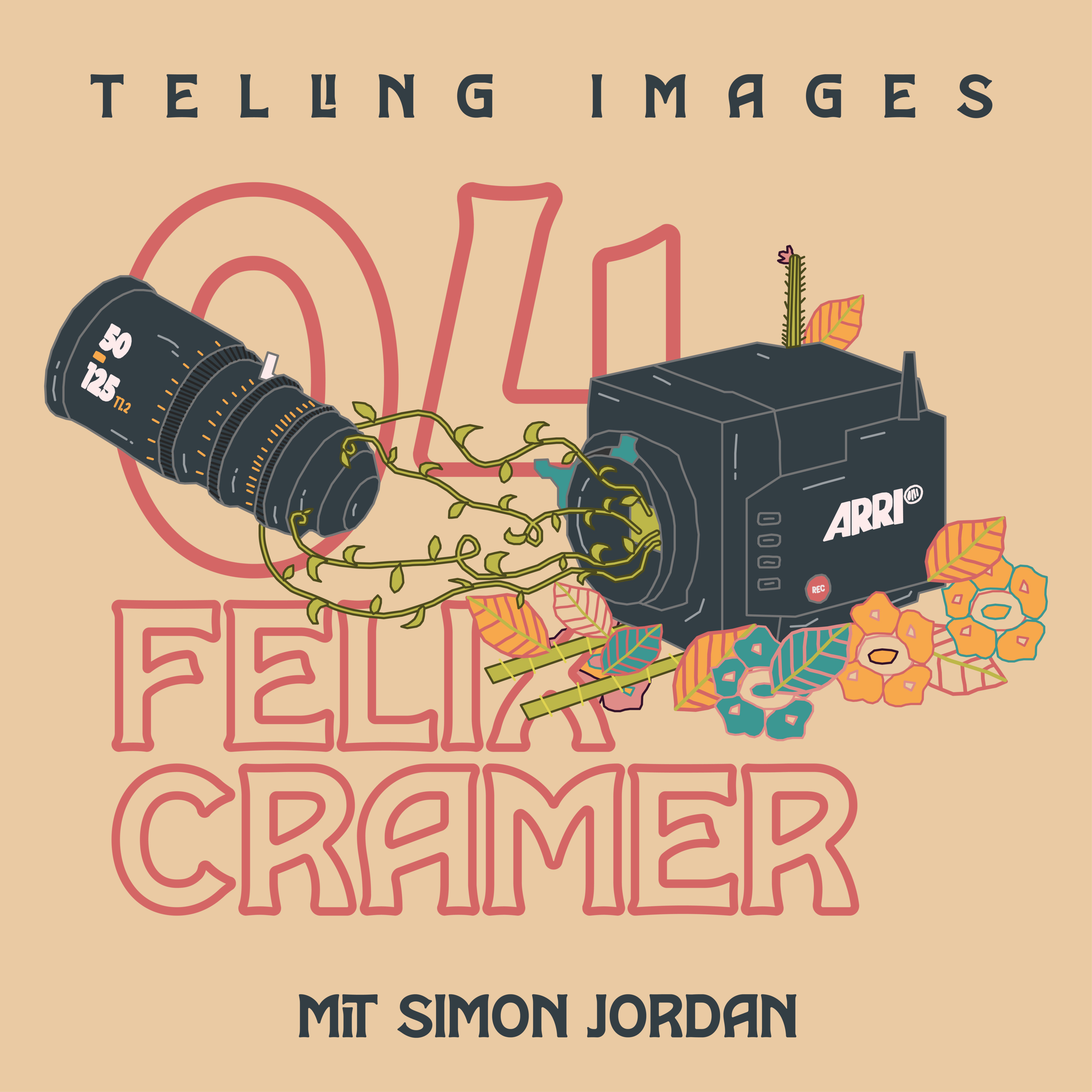 Kamerabühne: Telling Images