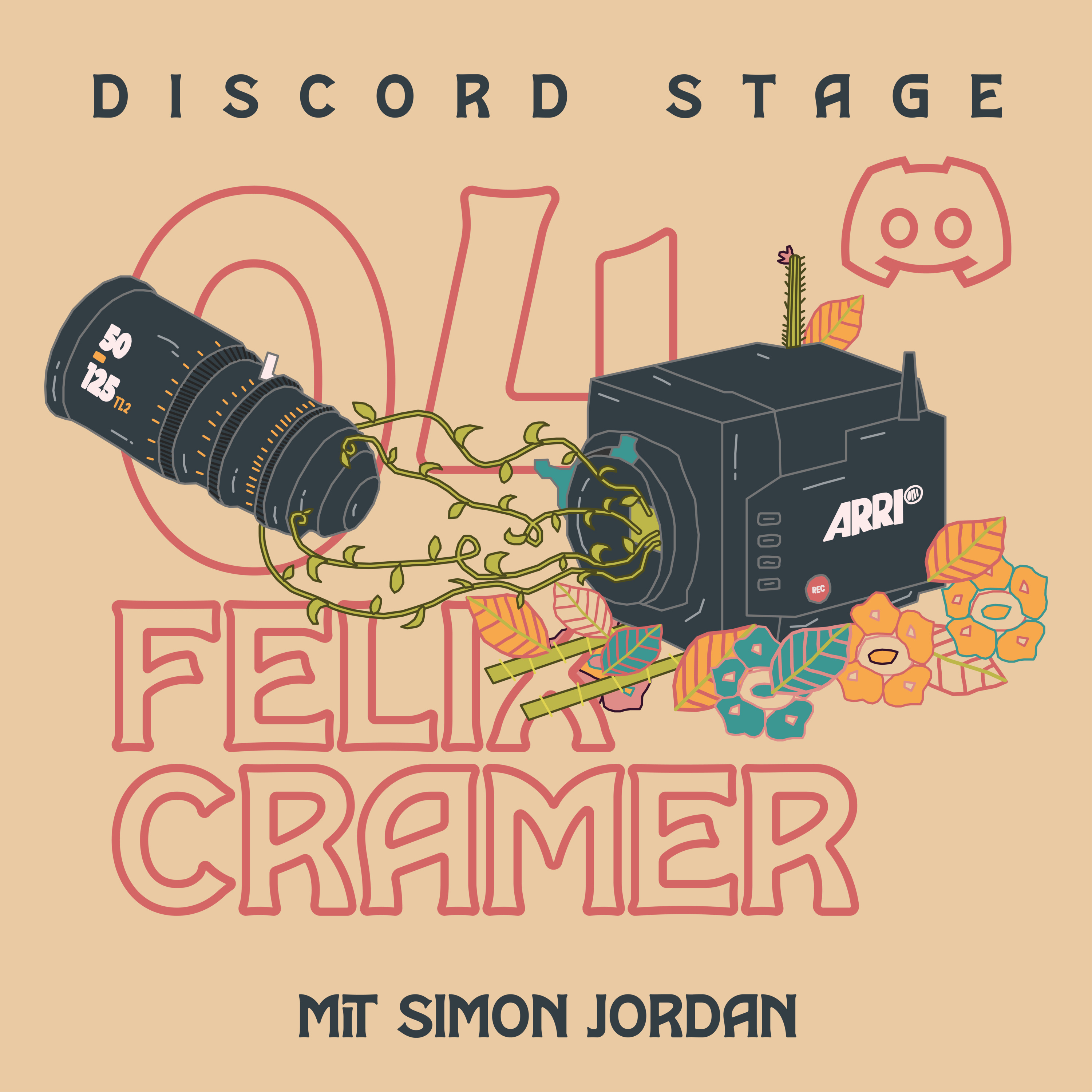 Kamerabühne: Telling Images