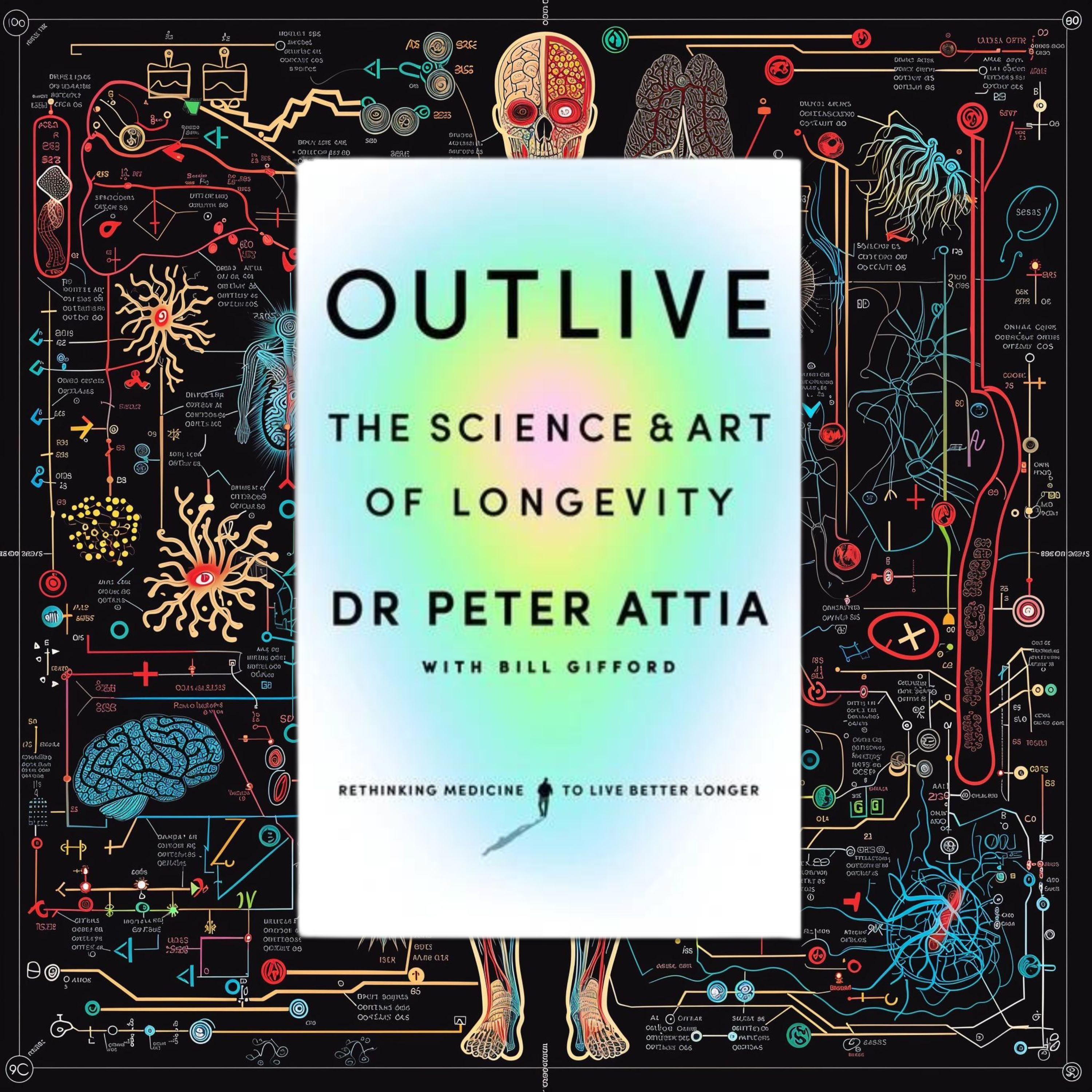 《Outlive》如何健康地活到長命百歲？（2024全球最暢銷健康書籍） episode artwork
