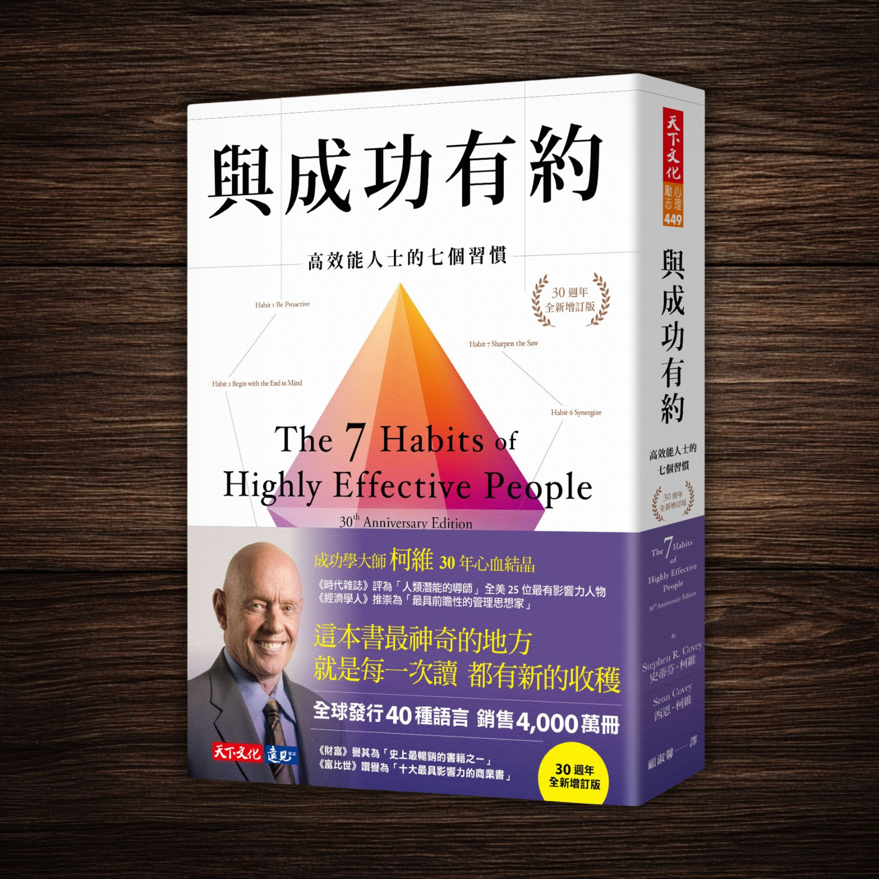 《與成功有約：高效能人士的七個習慣》你睇世界嘅方式，決定咗你嘅人生（好書推薦：The 7 Habits of Highly Effective People） episode artwork