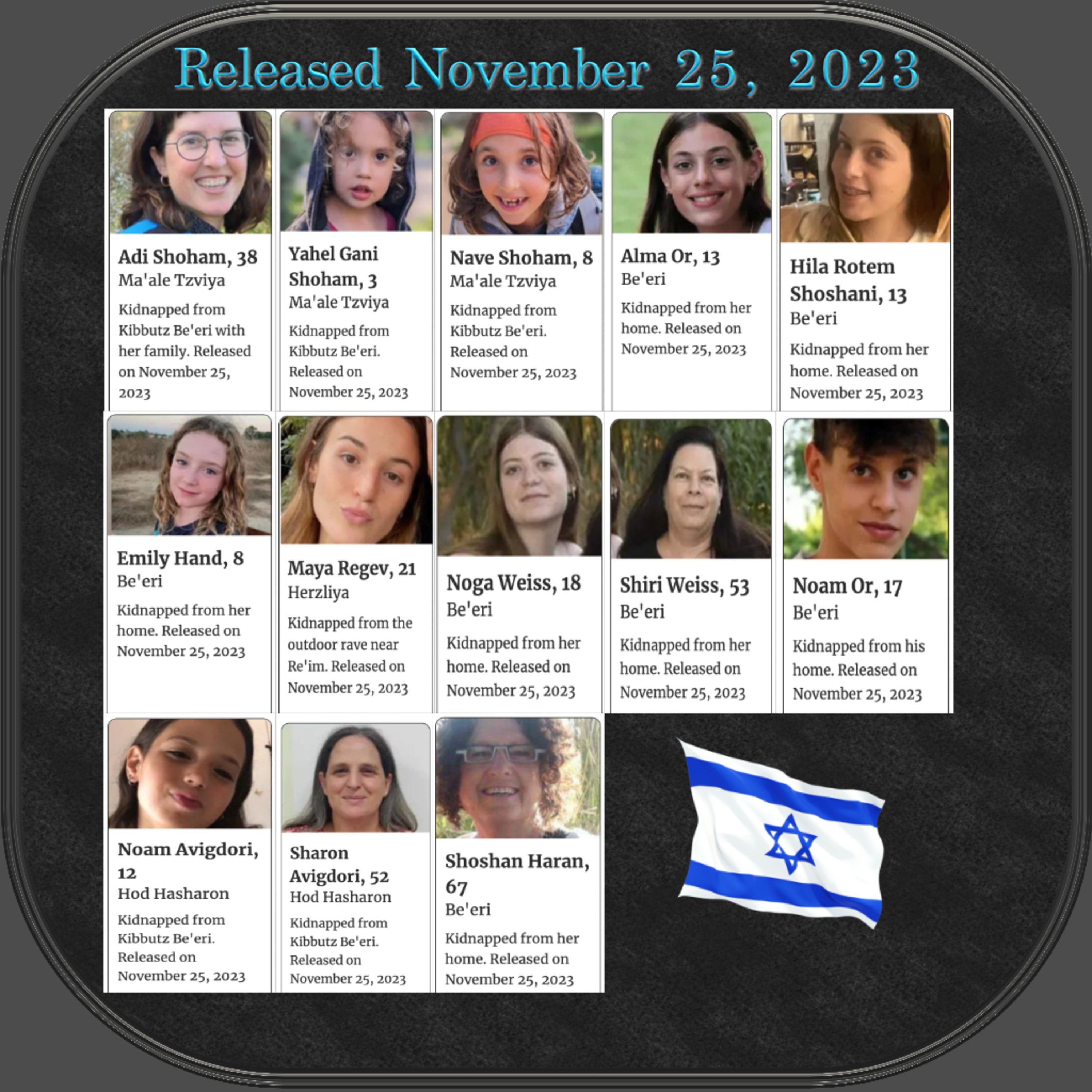 Rachel, Your Children Have Returned; Part 2 Nov. 25th, 2023 episode artwork