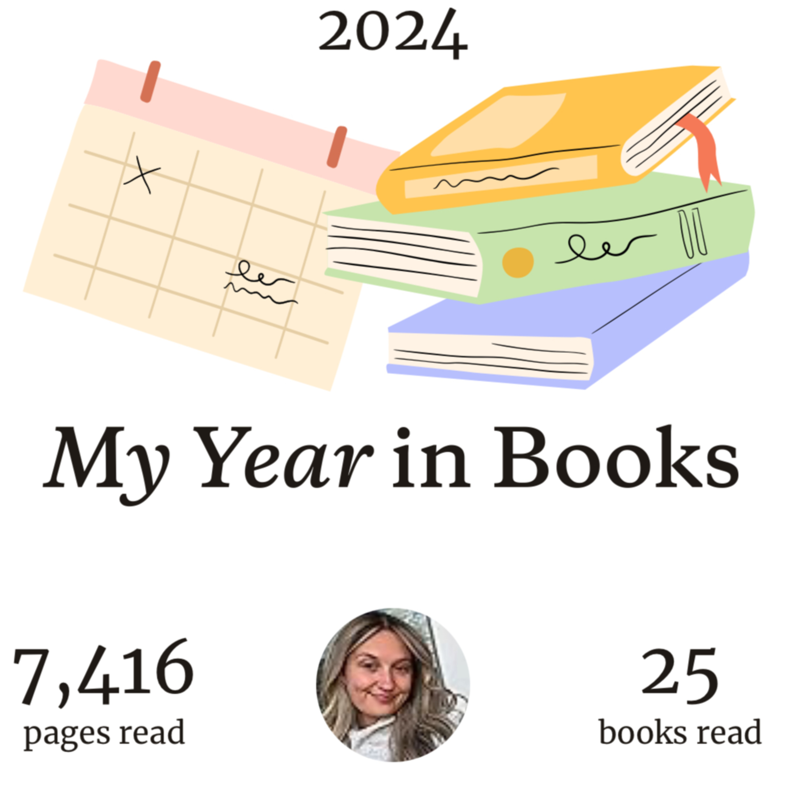 27. rating the 25 books I read last year episode artwork