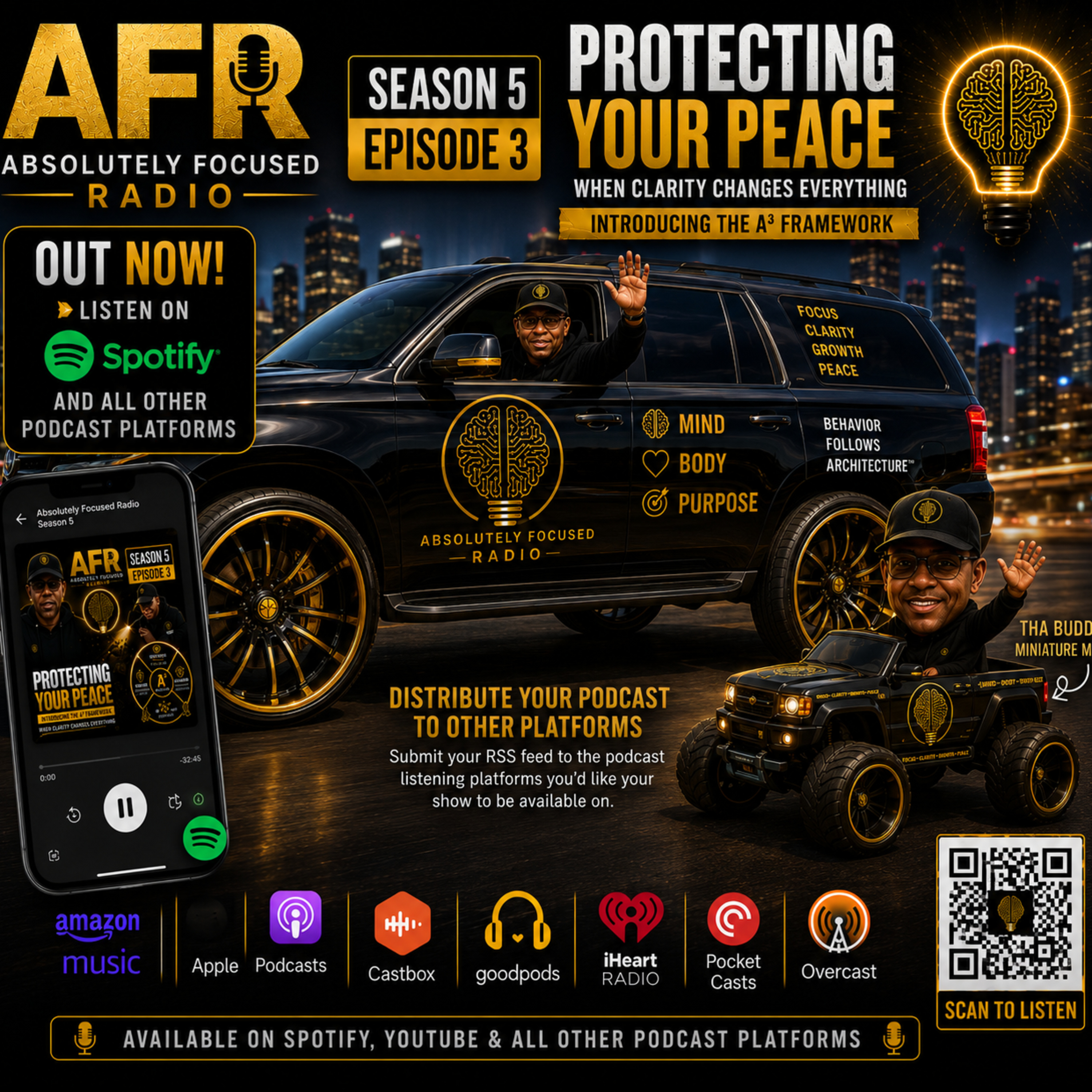 Protecting Your Peace: When Clarity Changes Everything | AFR S5E3 Protecting Your Peace: When Clarity Changes Everything | AFR S5E3