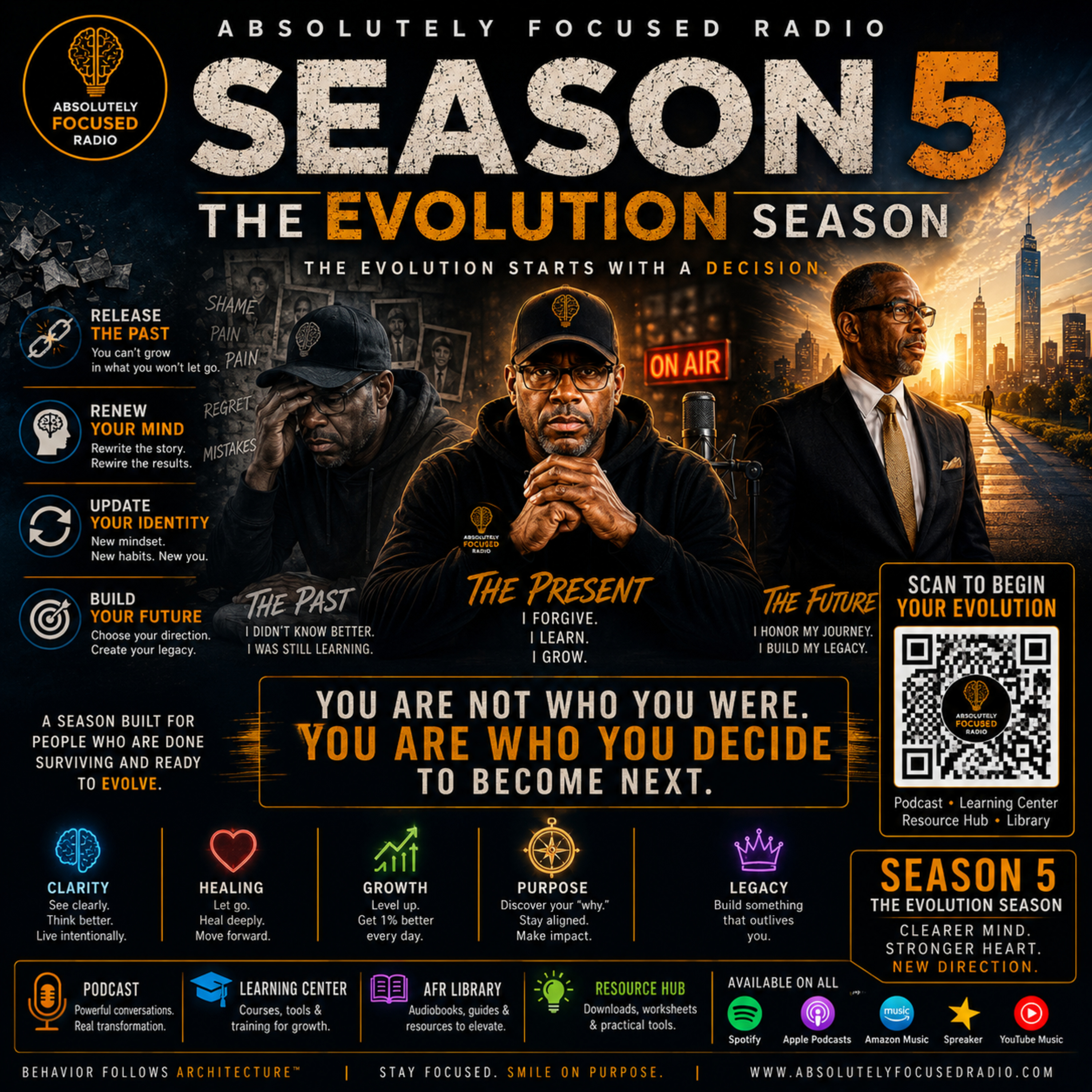 SEASON 5 — The Evolution Season | Absolutely Focused Radio