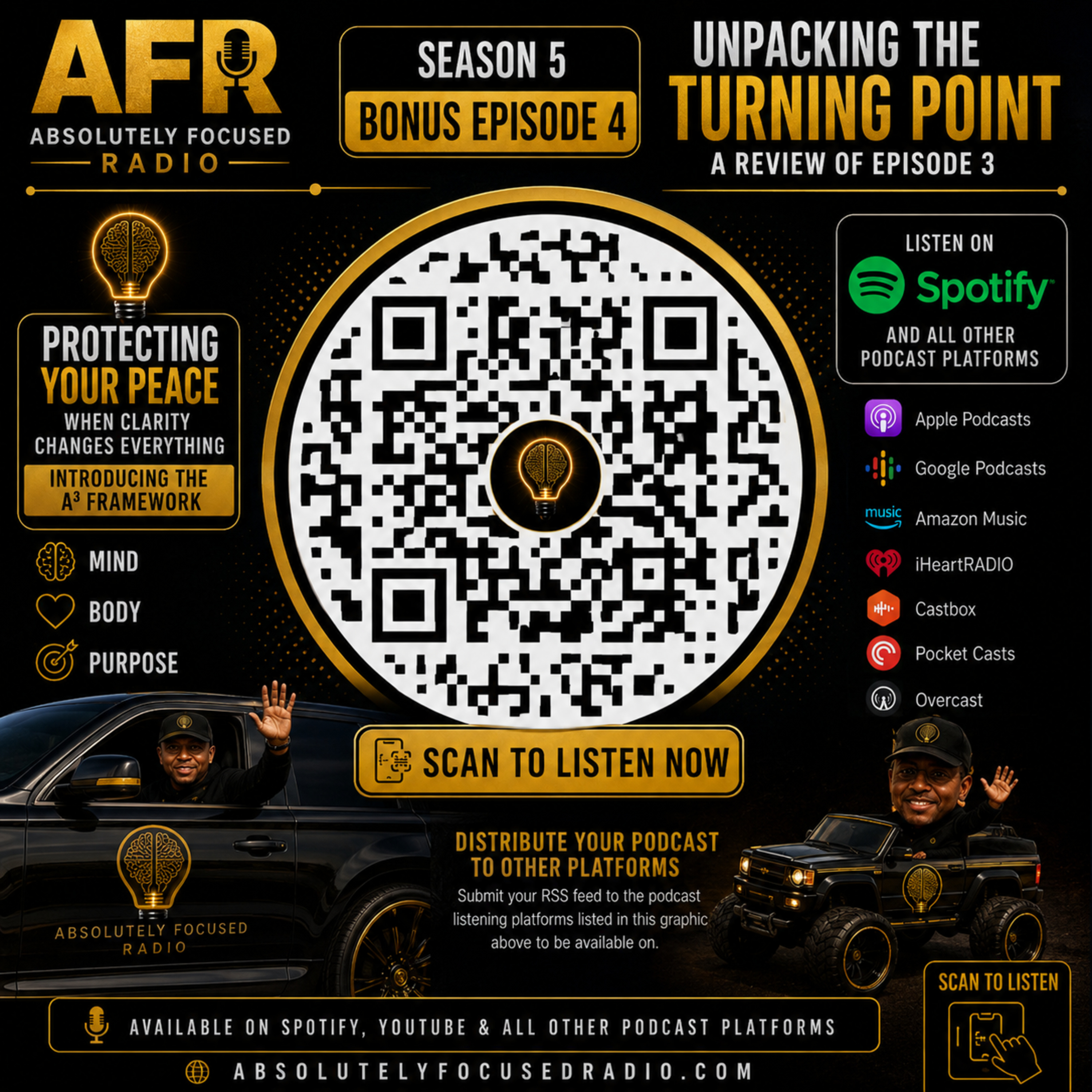 Season 5, Bonus Episode 4 - Unpacking the Turning Point: A Review of Episode 3 | Absolutely Focused Radio Season 5, Bonus Episode 4 - Unpacking the Turning Point: A Review of Episode 3 | Absolutely Focused Radio