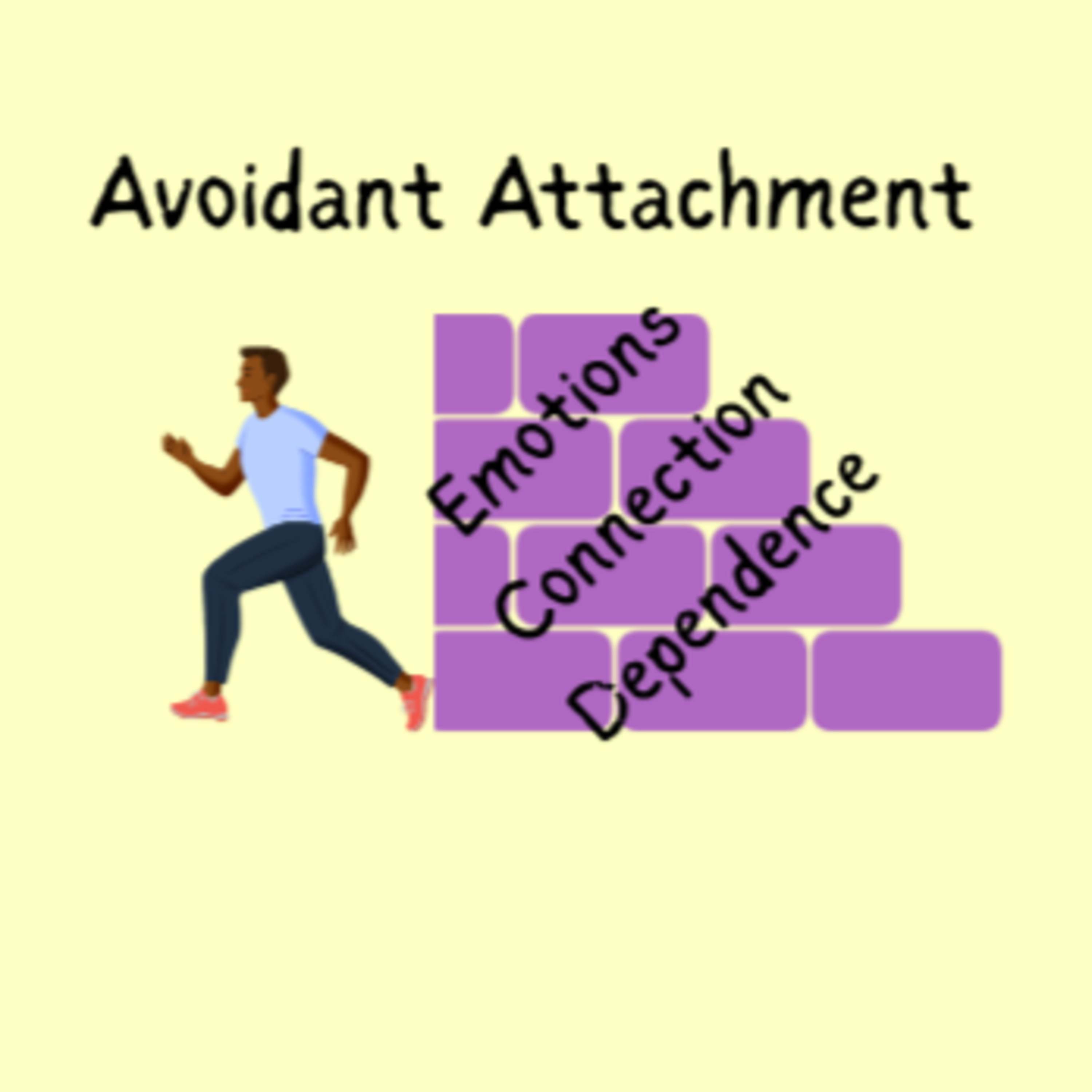 S2. Ep 17 – Avoidant Attachment