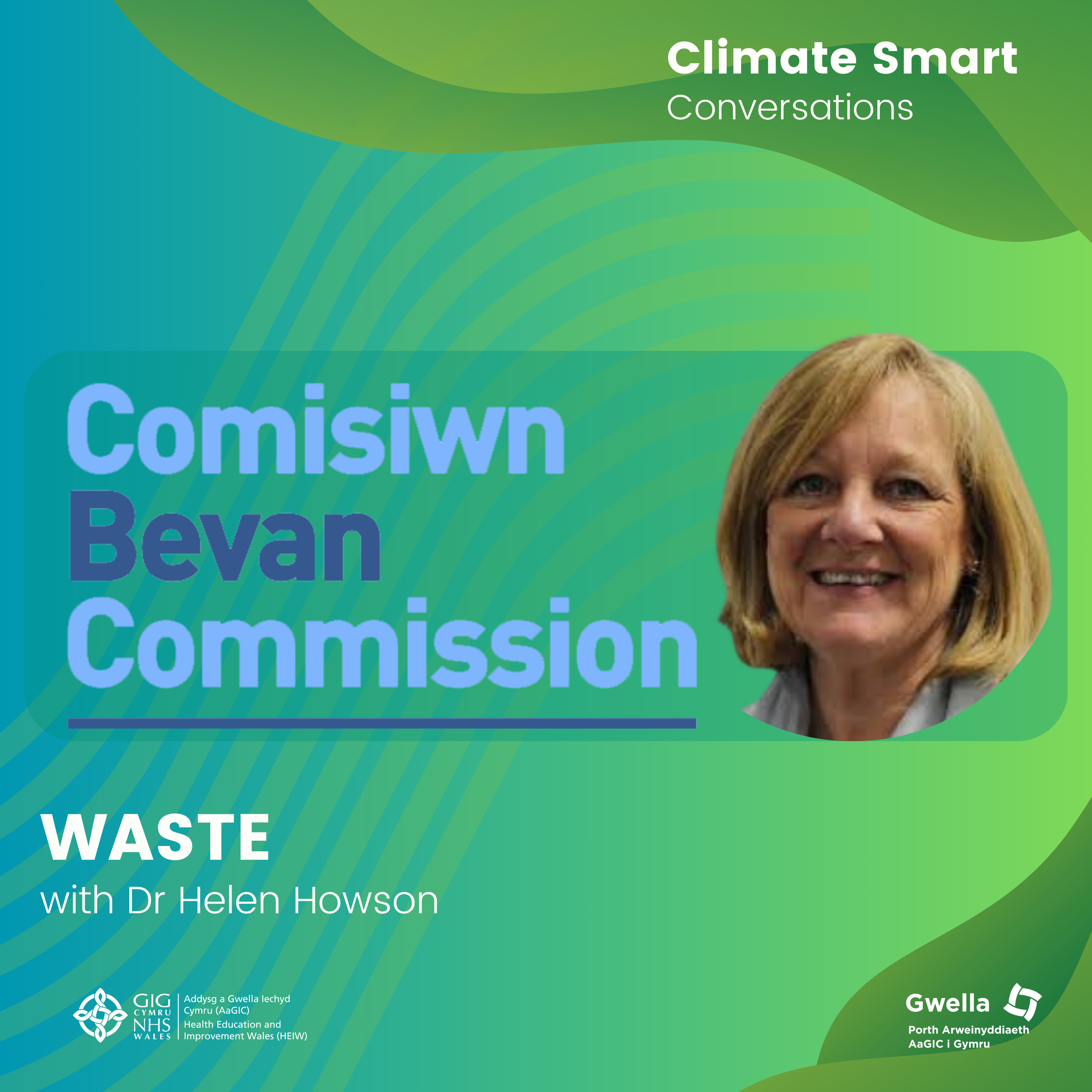 Climate Smart Conversations