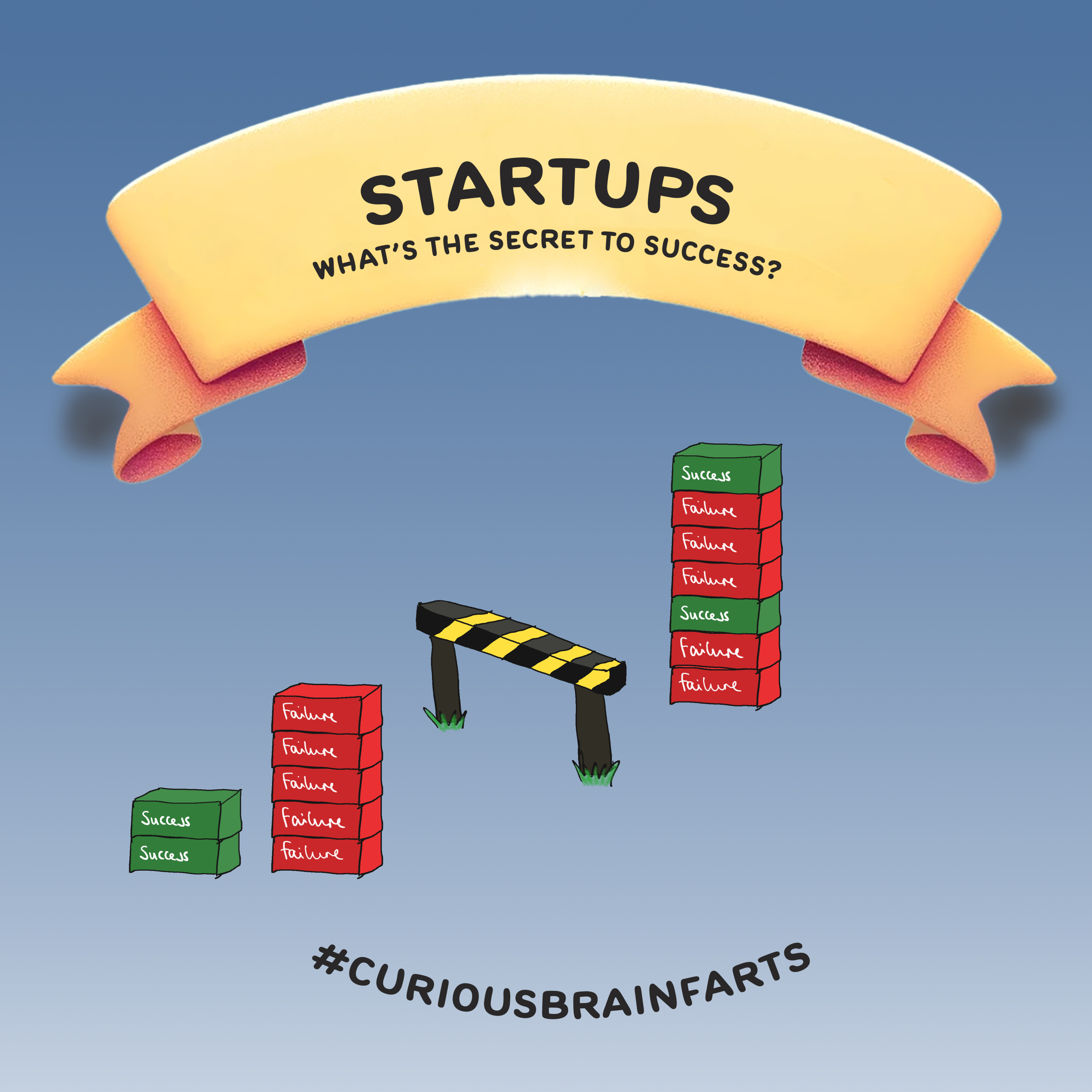 Curious Brainfarts