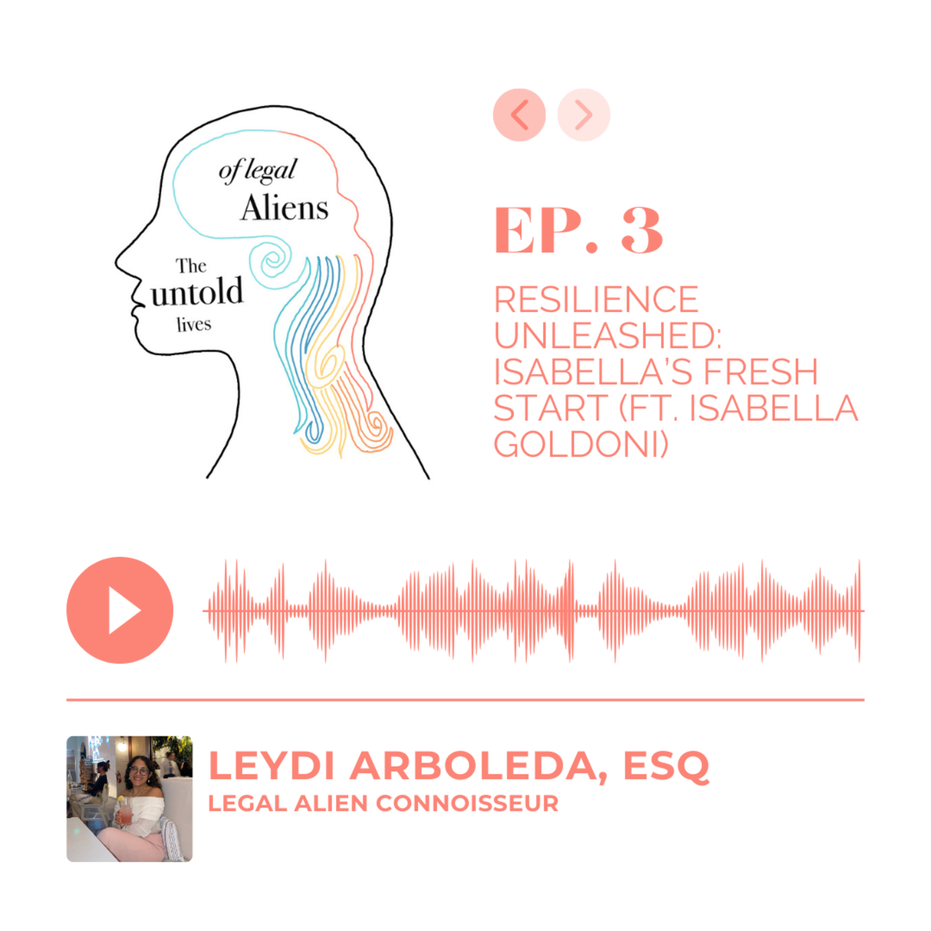 Resilience Unleashed: Isabella's Fresh Start episode artwork