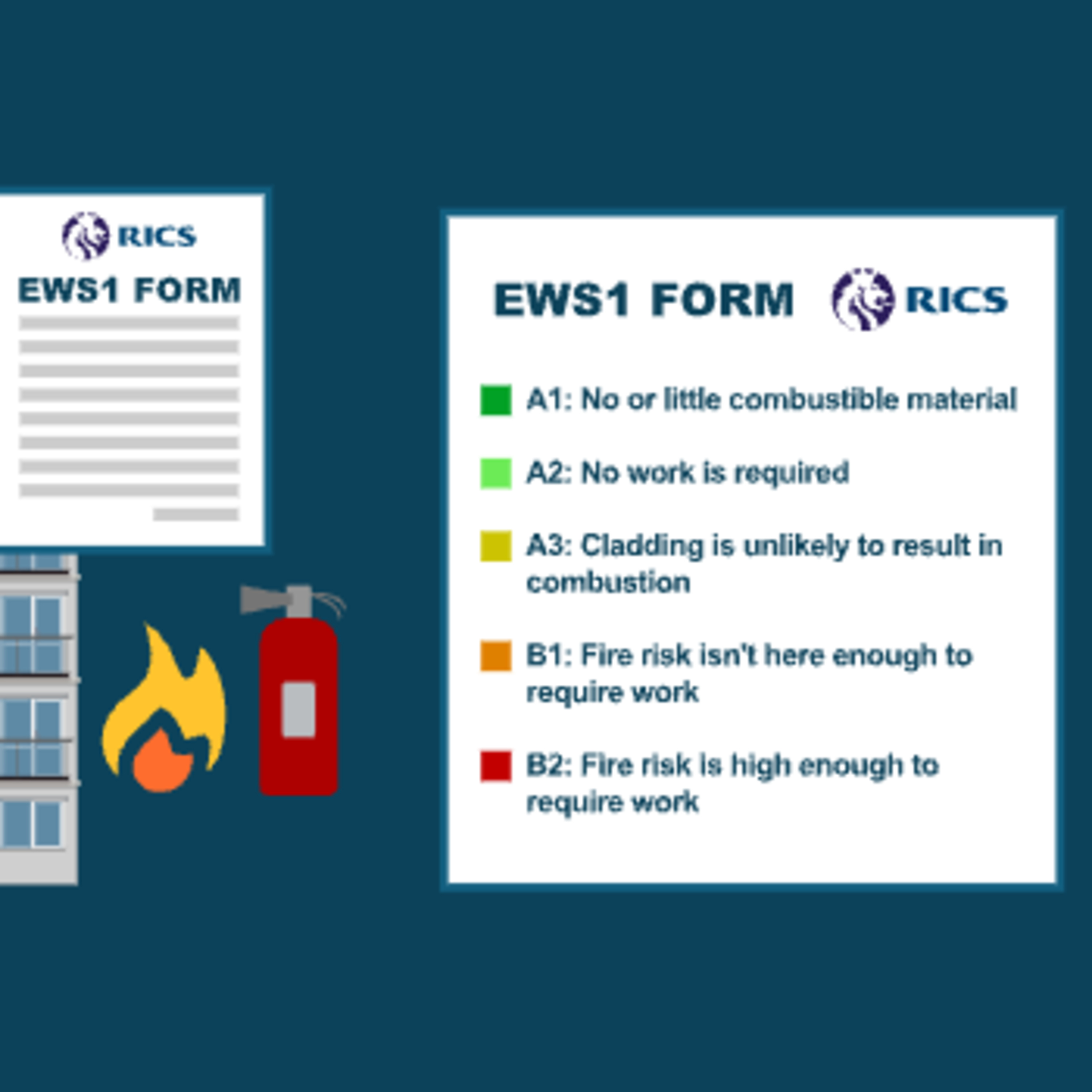 EWS1 Follow Up - With Matt Hodges-Long
