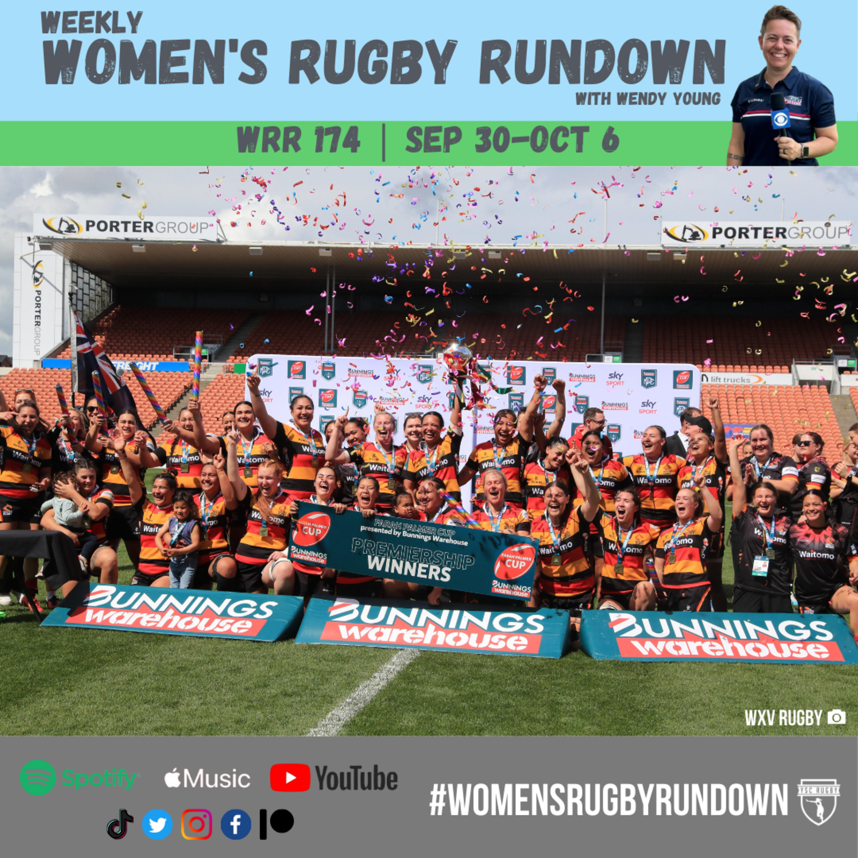 Women\'s Rugby Rundown