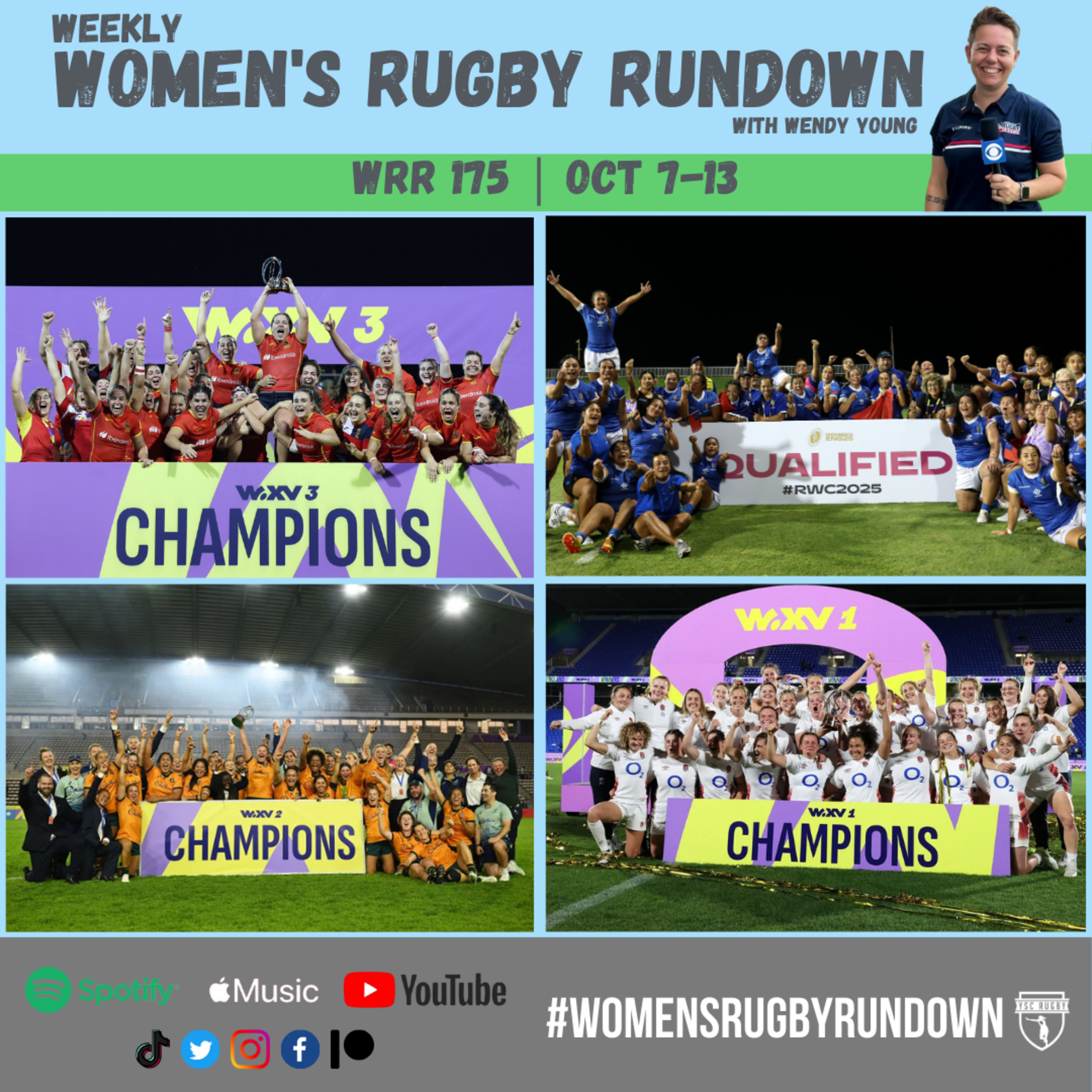 Women\'s Rugby Rundown
