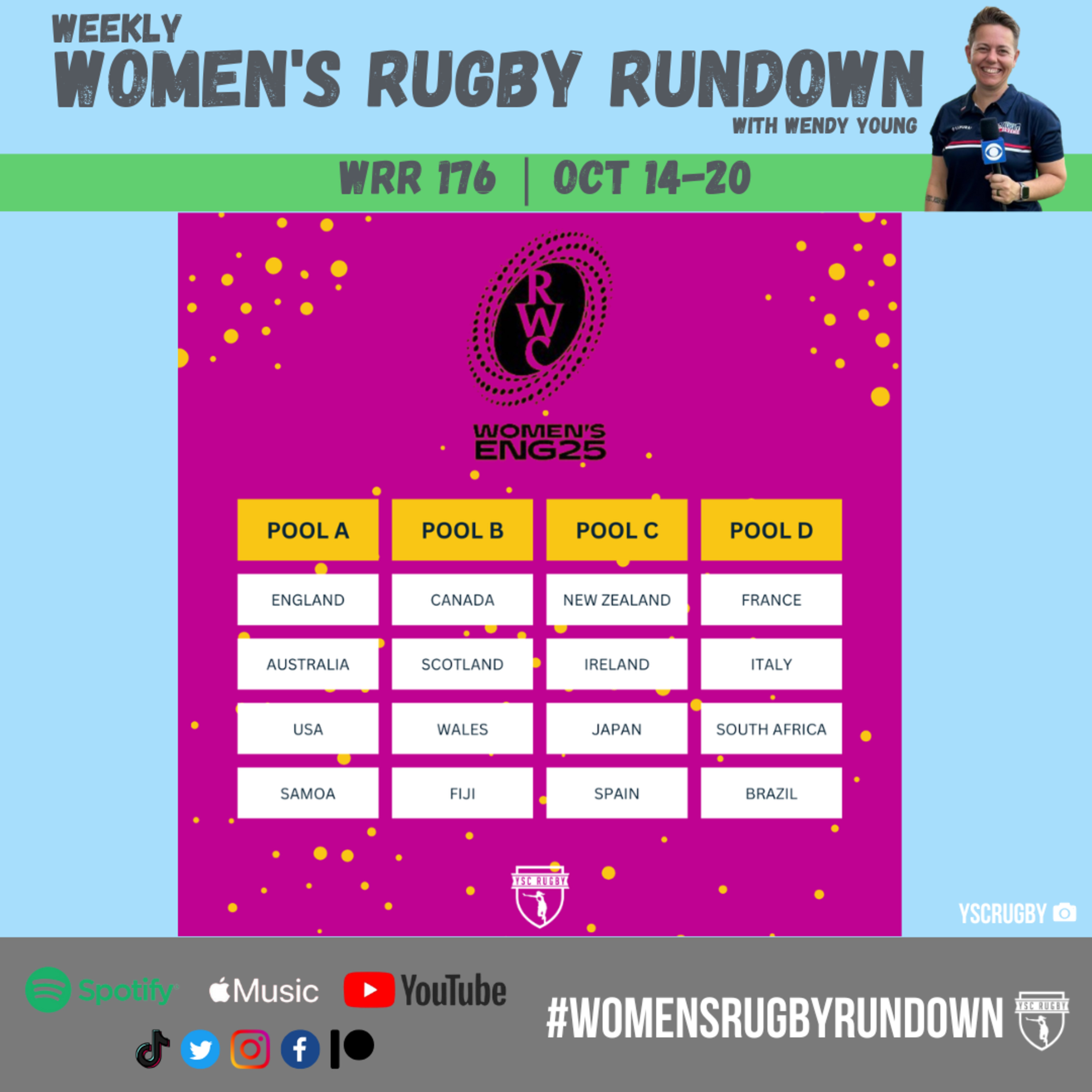 2025 Rugby World Cup Pools Announced, Germany’s Strong Start | WRR 176 episode artwork