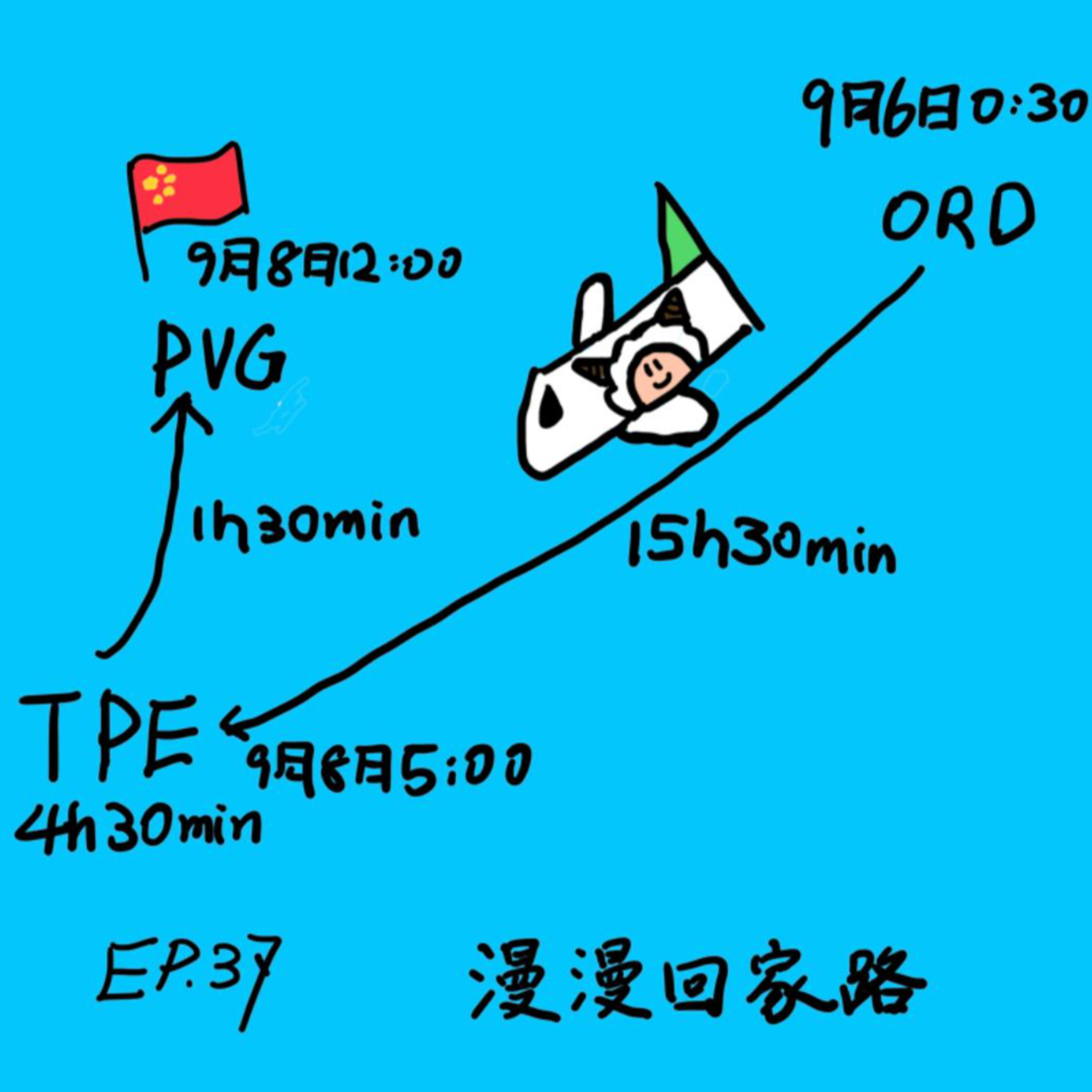 EP.37 漫漫回家路 episode artwork