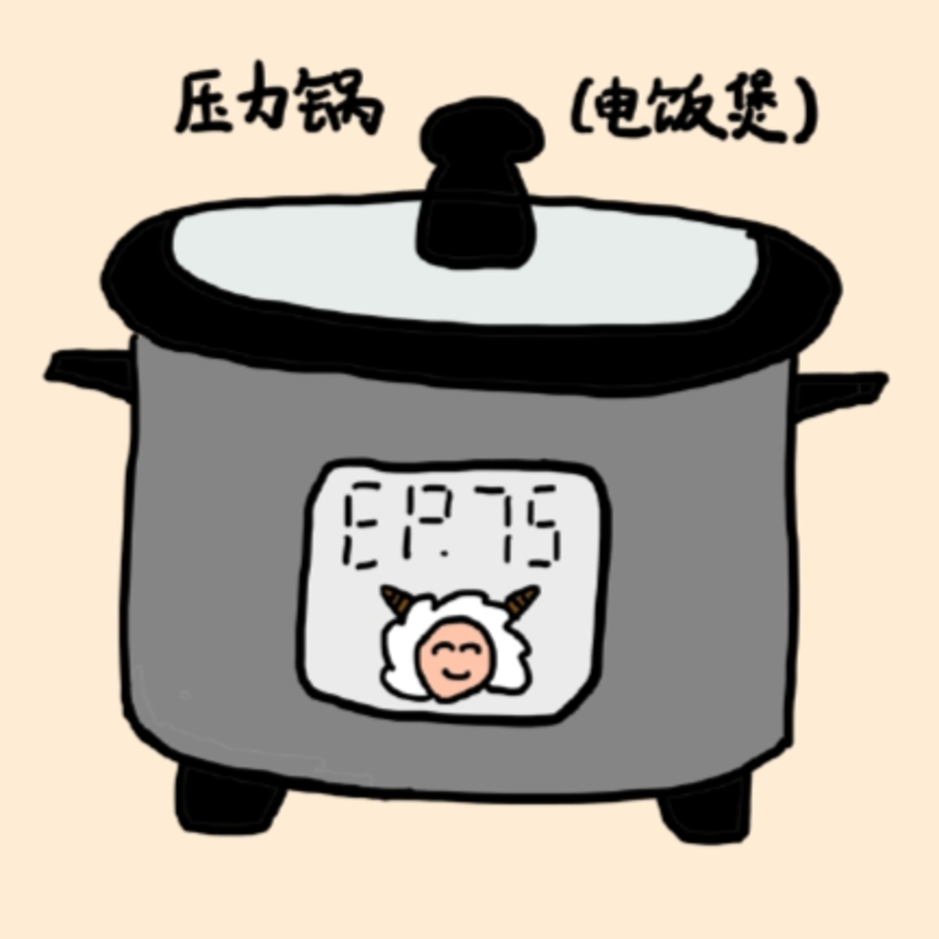 EP.75 压力锅（电饭煲） episode artwork