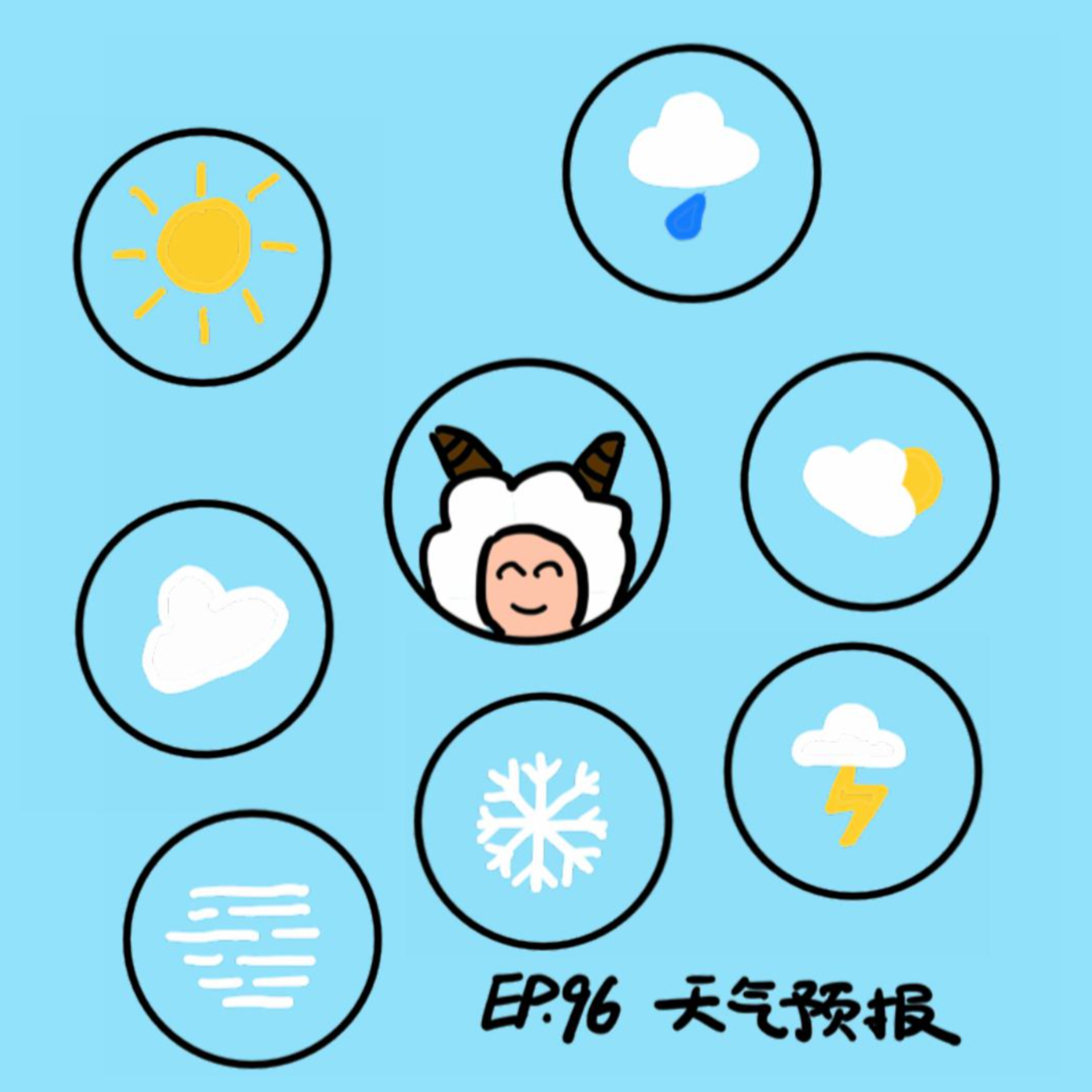 EP.96 天气预报 episode artwork