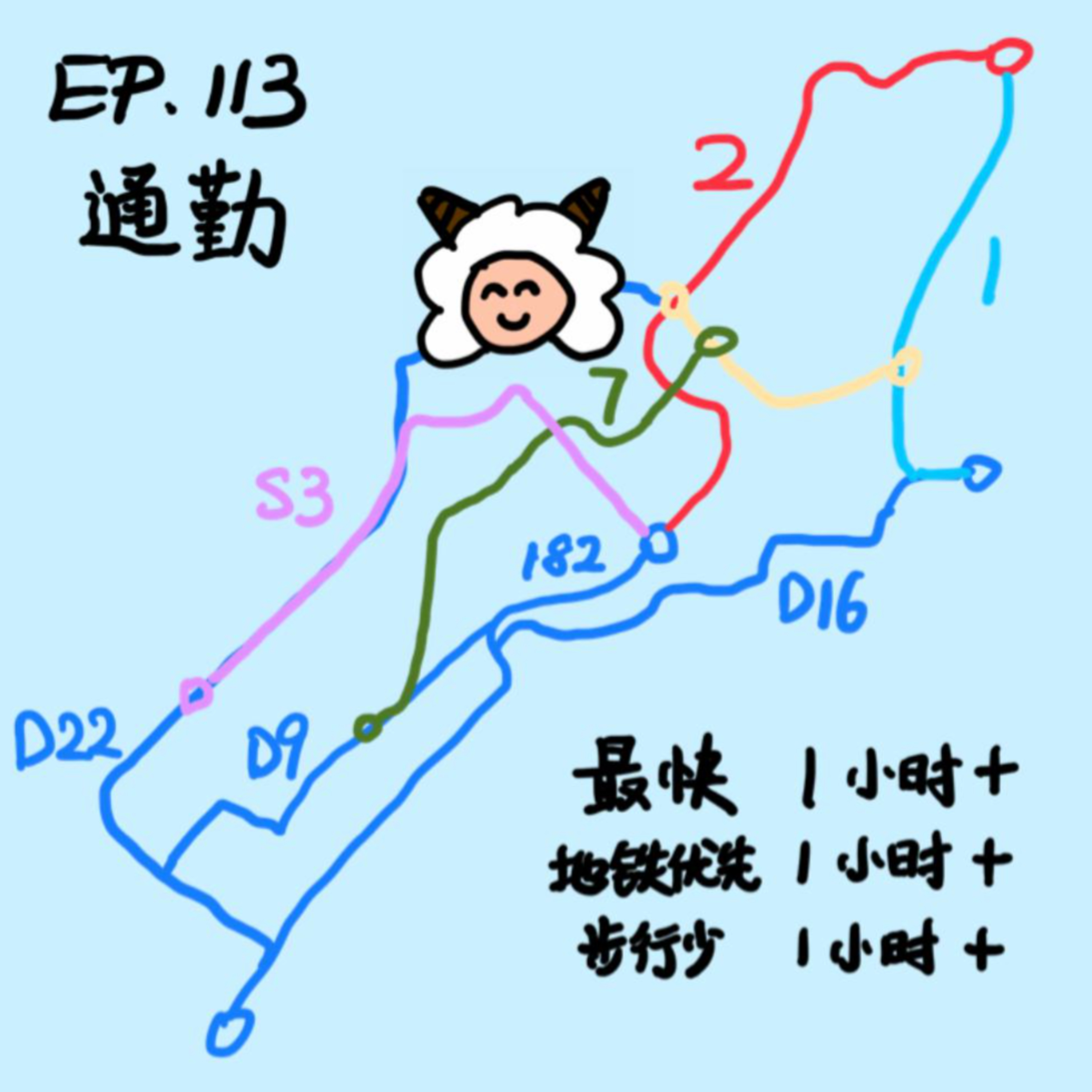 EP.113 通勤 episode artwork