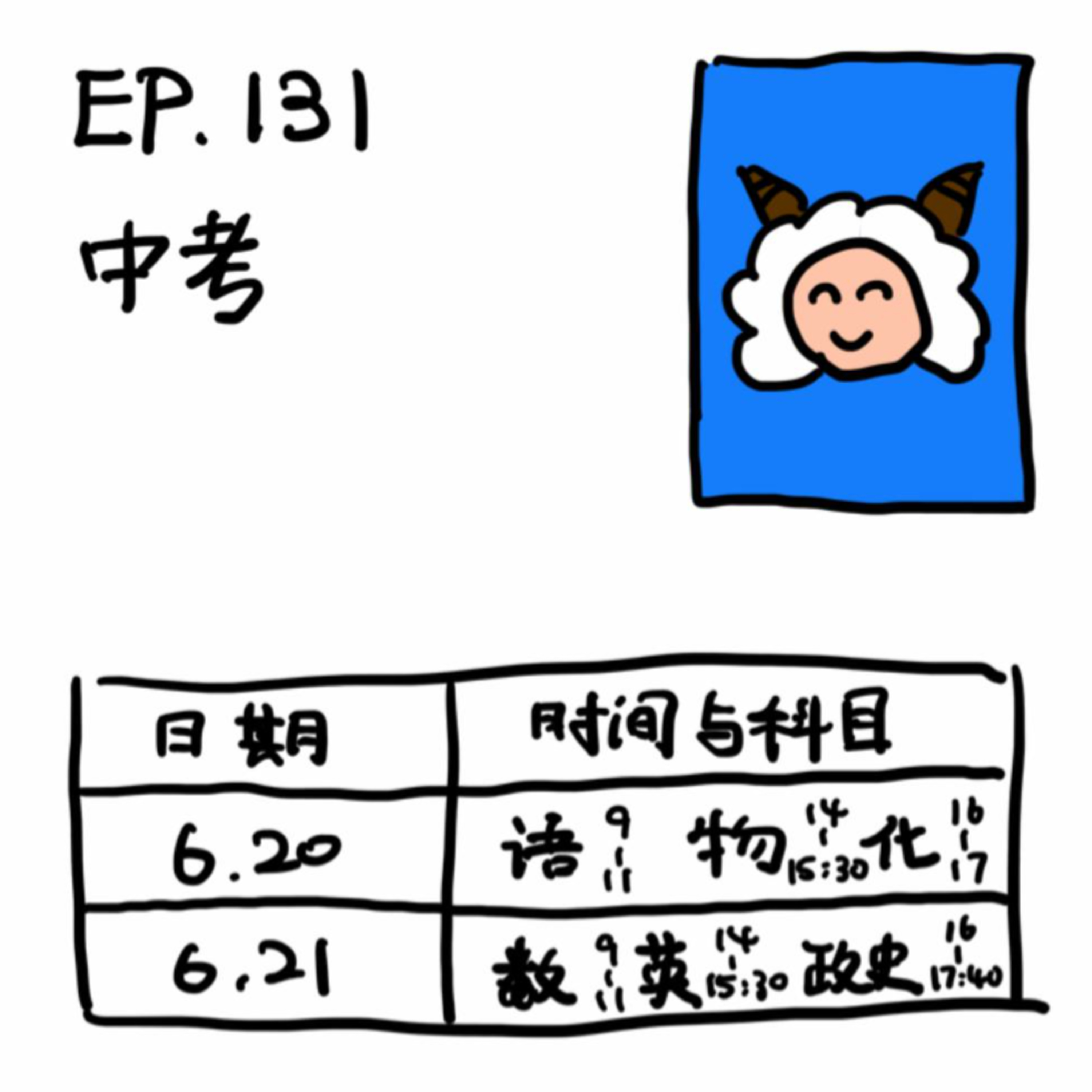 EP. 131 中考 episode artwork