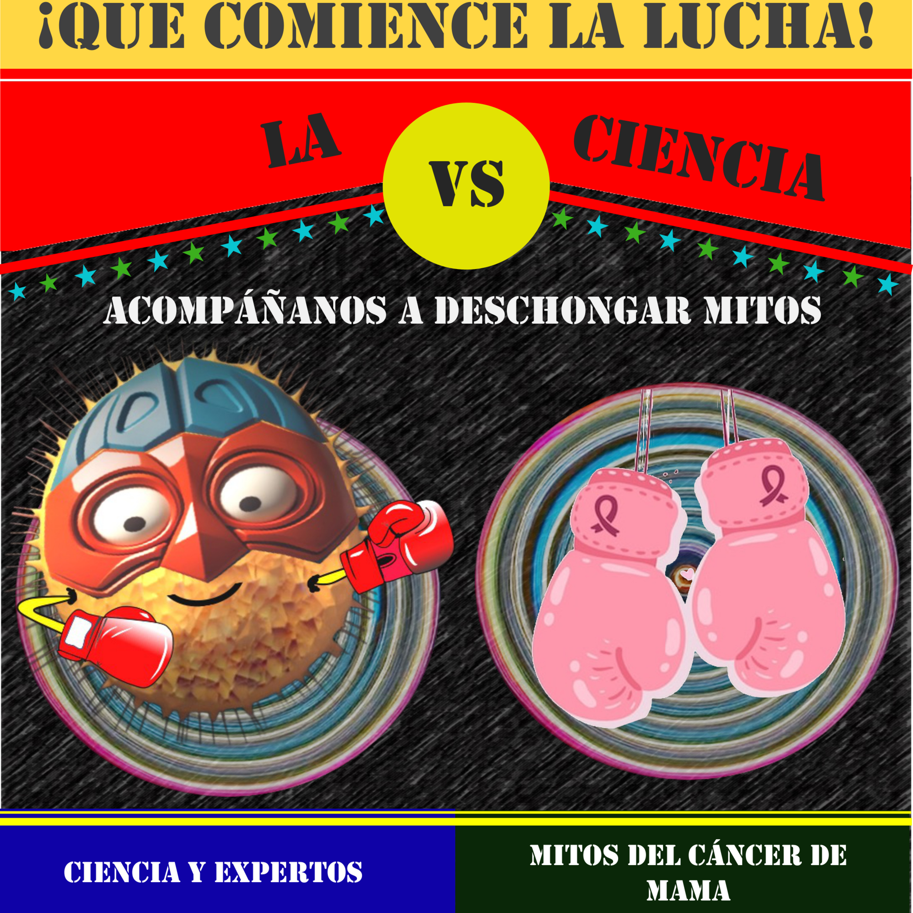 ¡Que comience la lucha! La ciencia vs ....