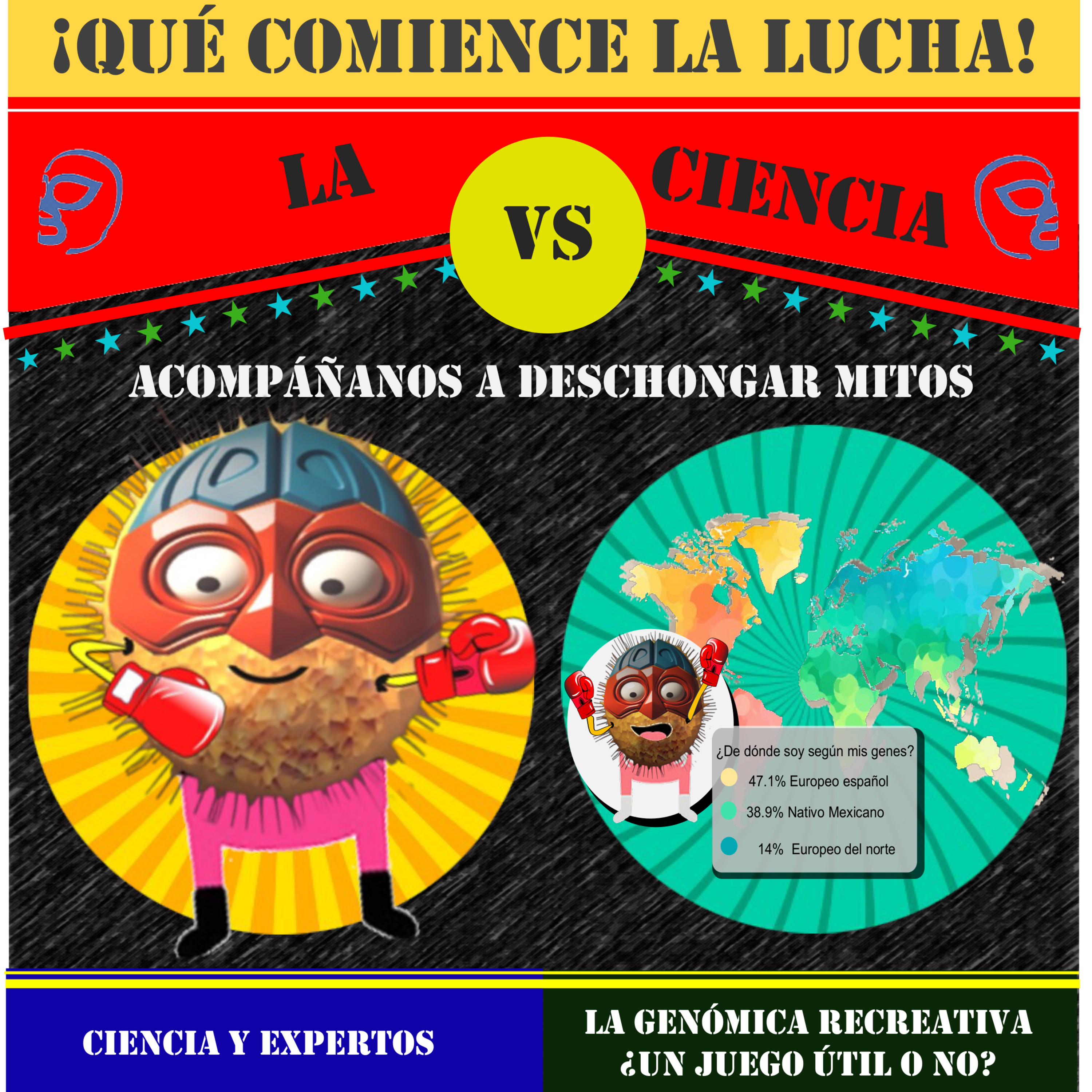 ¡Que comience la lucha! La ciencia vs ....