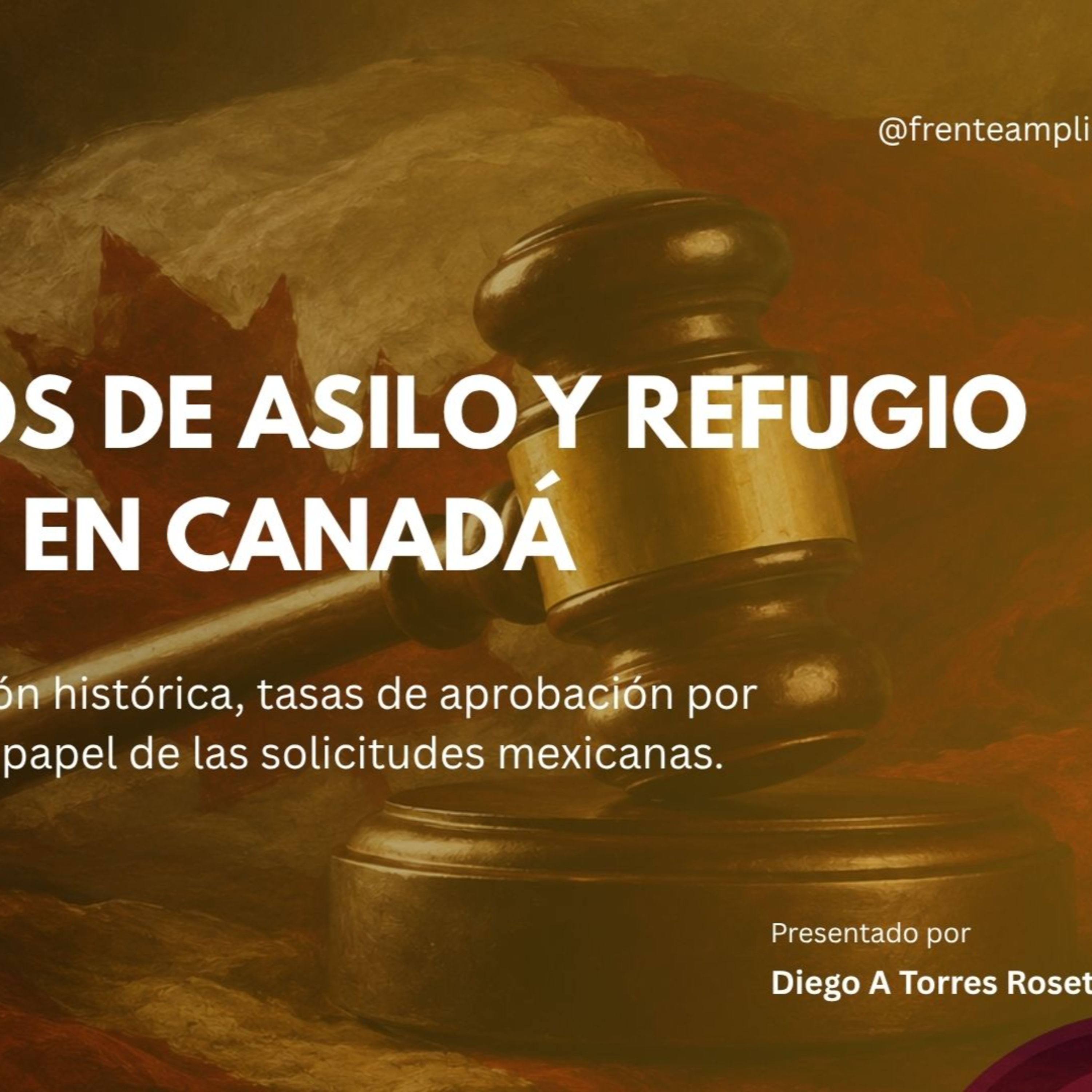 Procesos de Asilo y Refugio en Canadá (2006-2026): El caso mexicano entre protección y control migratorio episode artwork