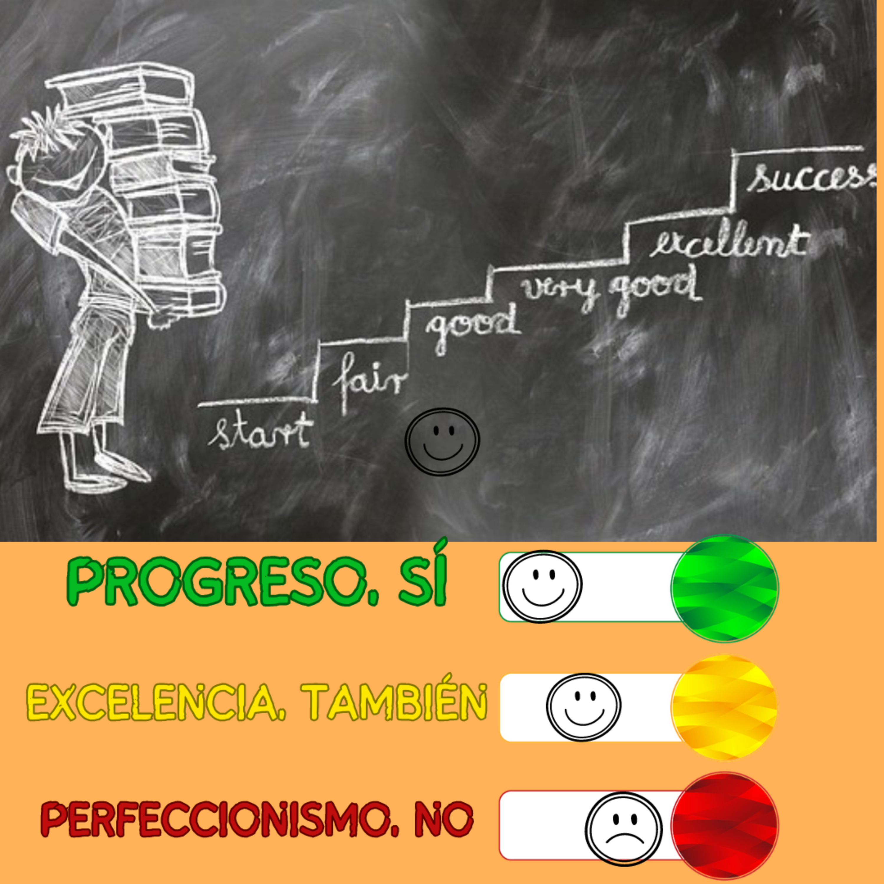 El escritor resiliente