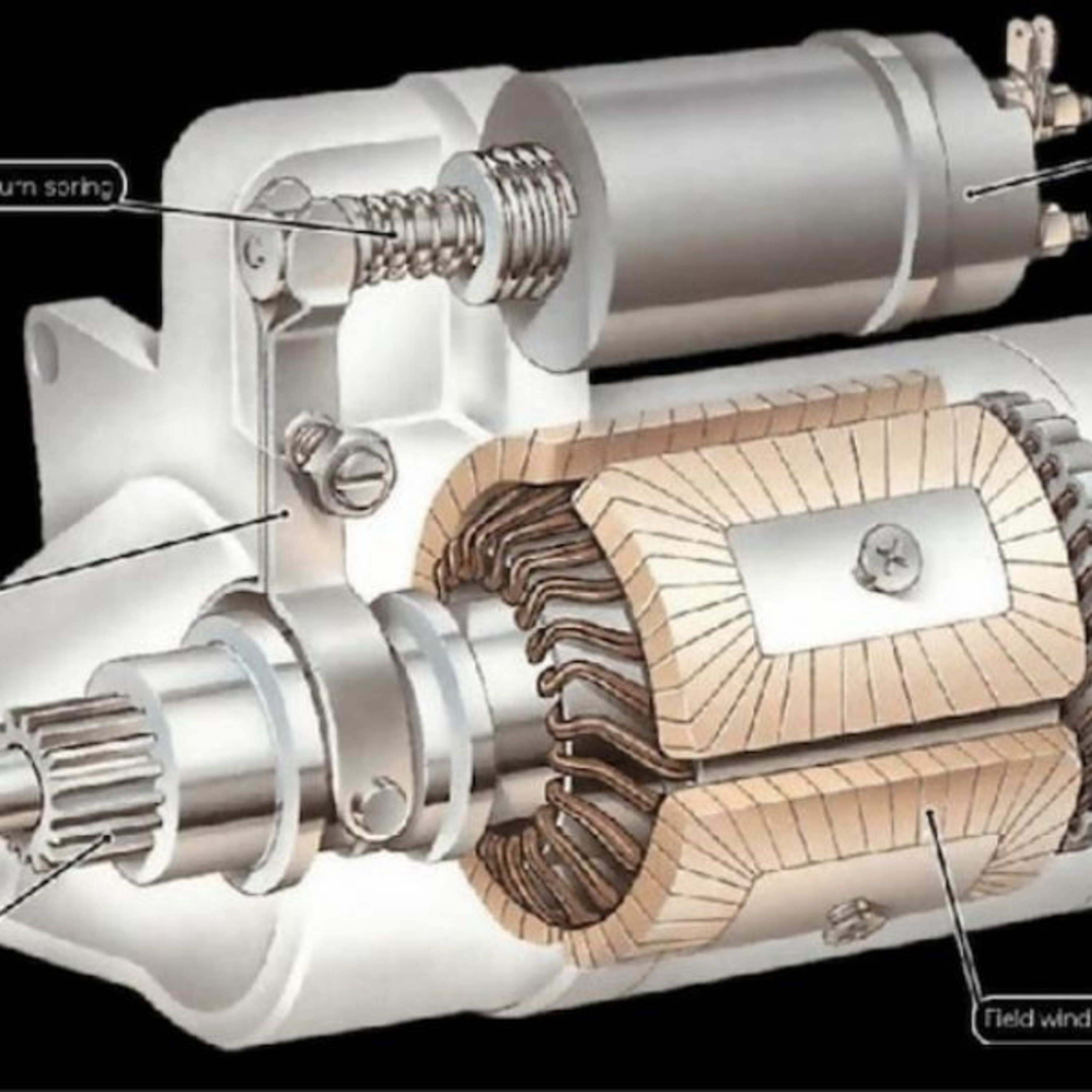 Củ đề là gì? Nguyên lý làm việc của máy đề ô tô