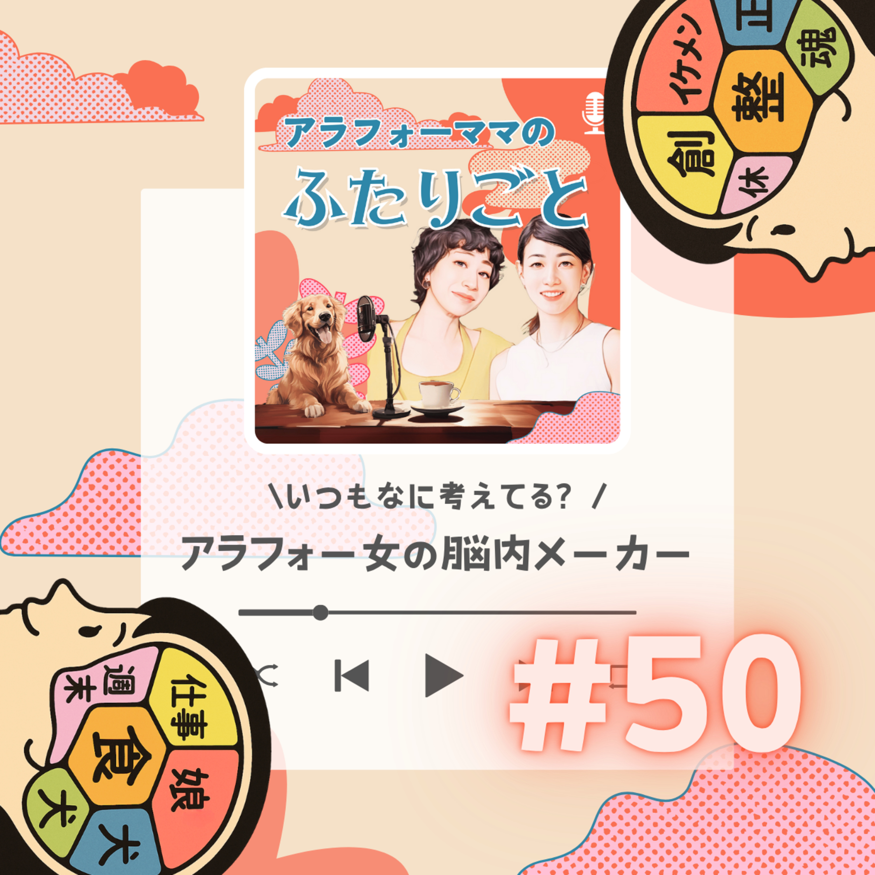 #50 アラフォー女の脳内メーカー episode artwork