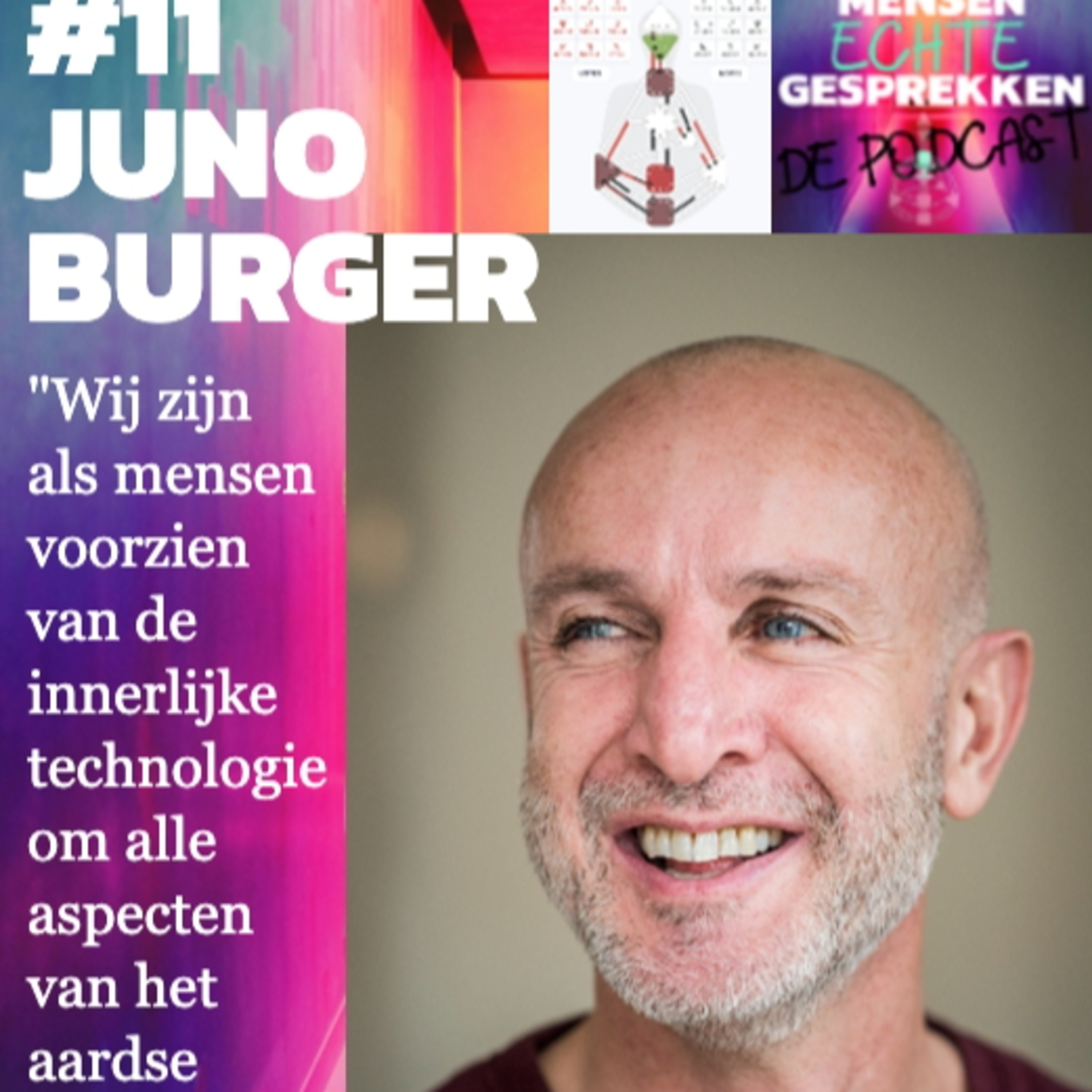 Grote mensen gesprekken