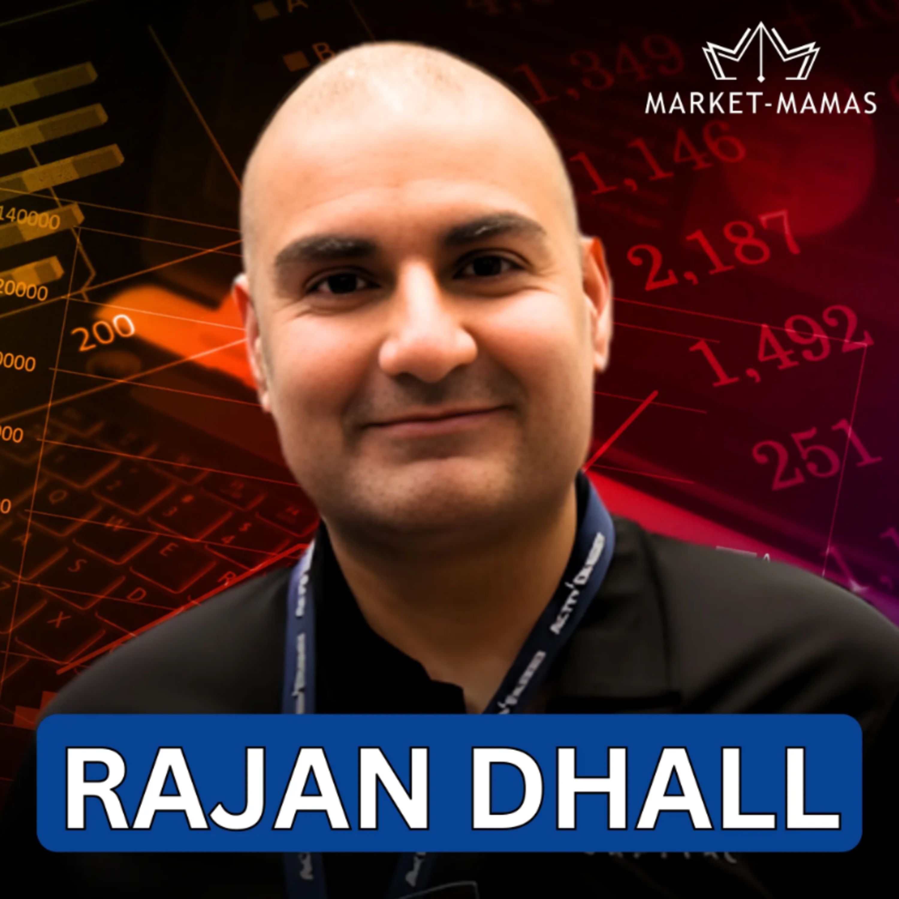 Rajan Dhall on the Psychology and Systems for Retail Traders to Finally Trade Consistently episode artwork