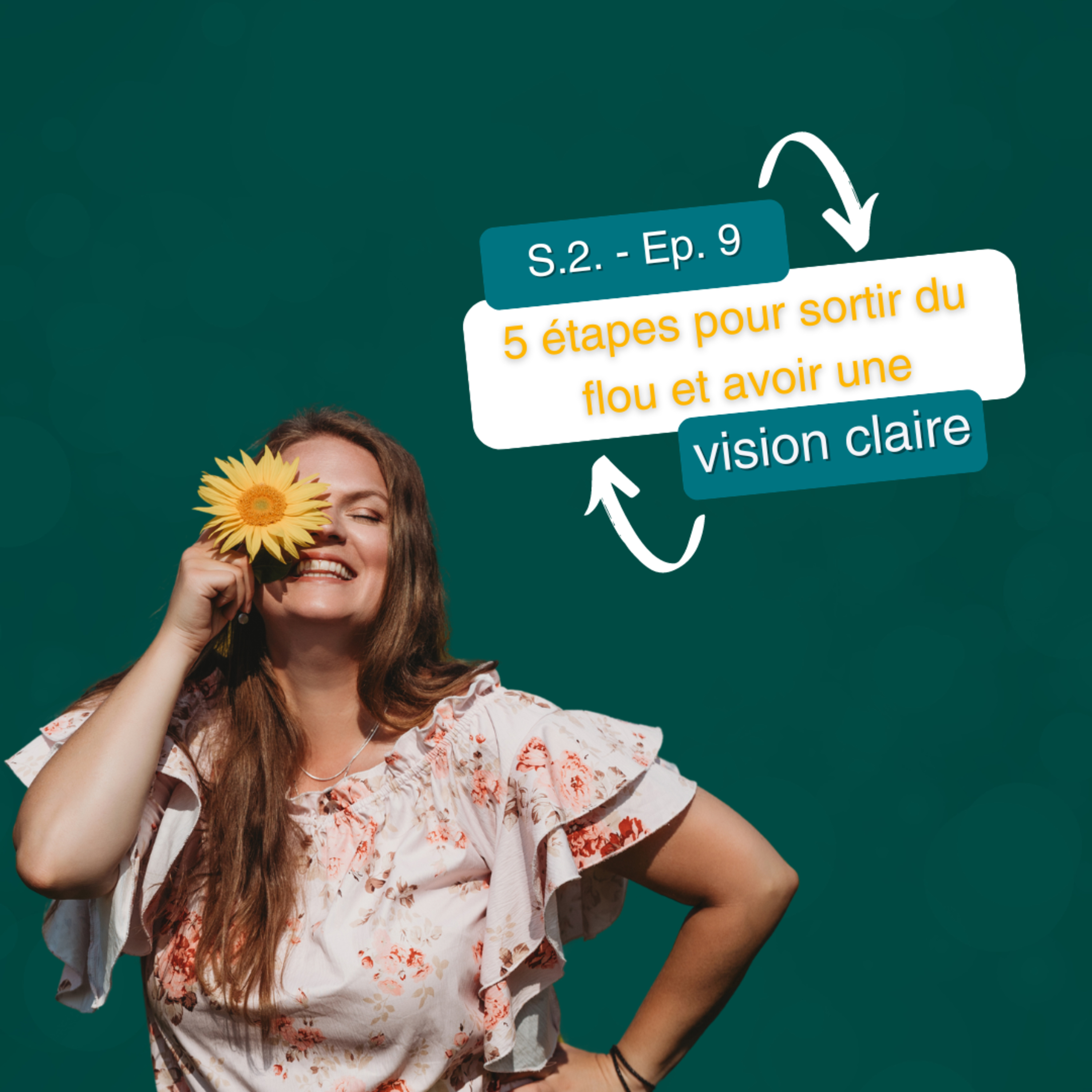Sois Enfin Visible