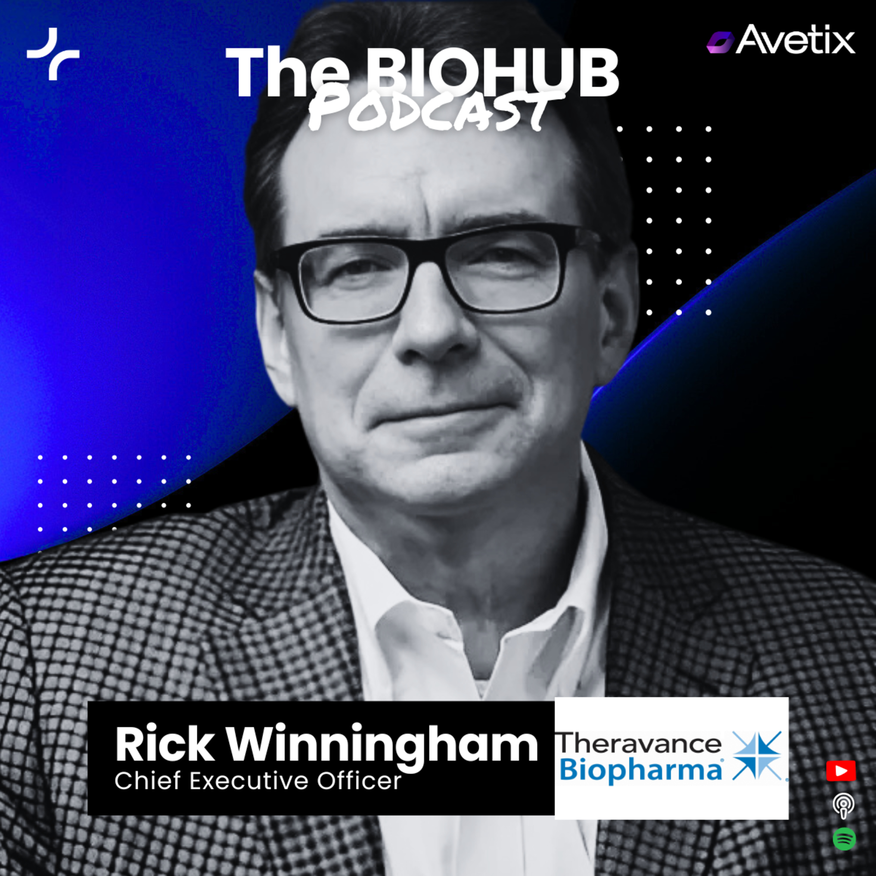Episode 61 – Rick Winningham – CEO Theravance